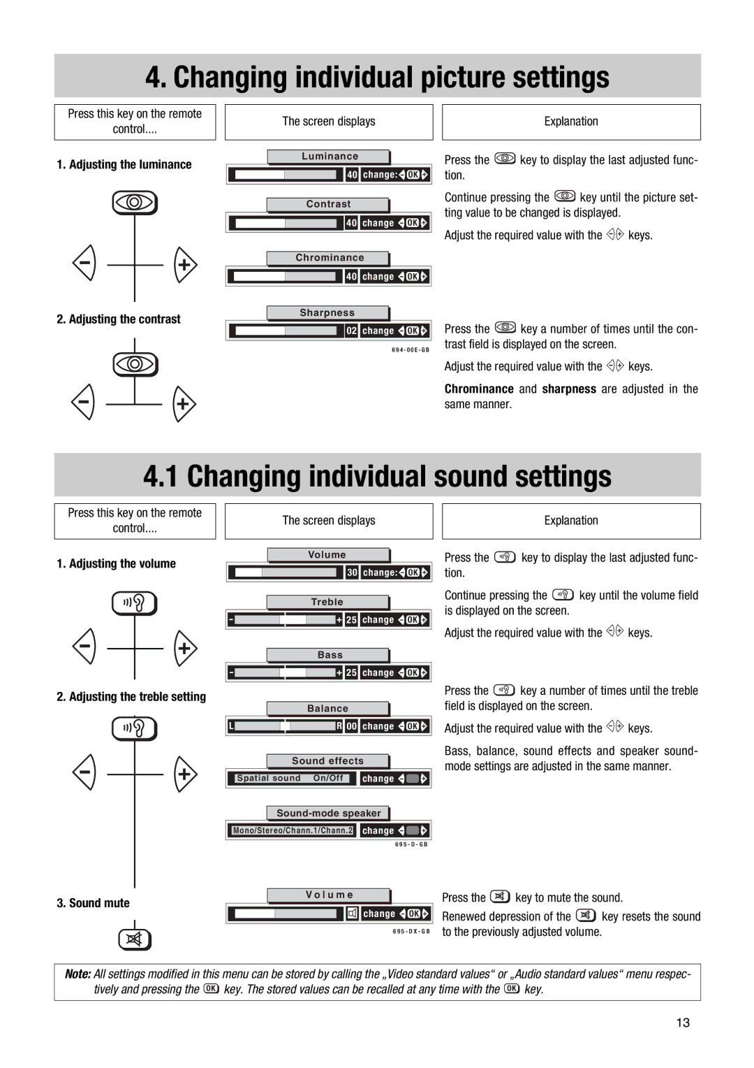 Metz 63 TF 51, 70 TF 53 manual Changing individual picture settings, Changing individual sound settings 