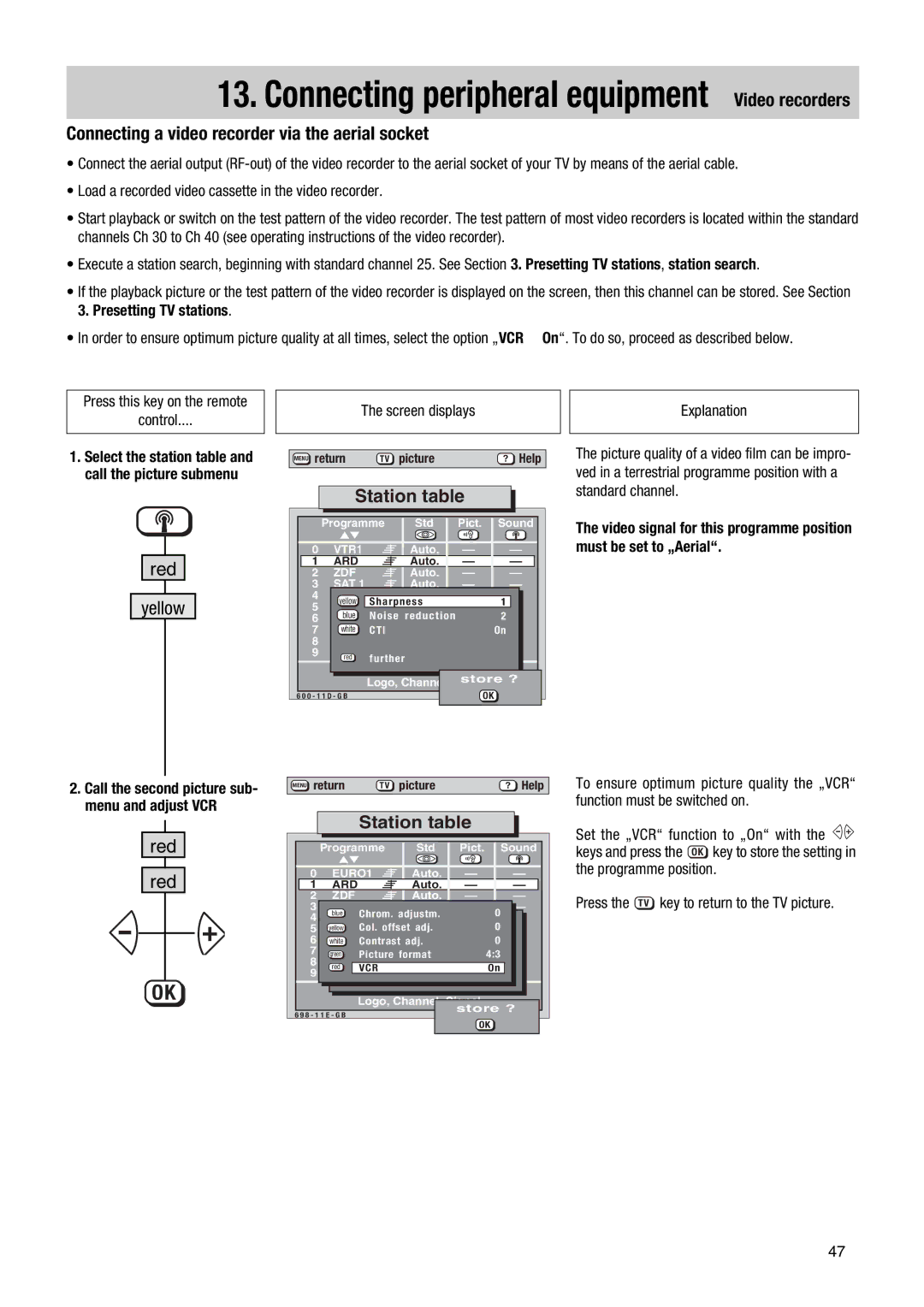 Metz 63 TF 51, 70 TF 53 manual Connecting a video recorder via the aerial socket, Set the „VCR function to „On with 