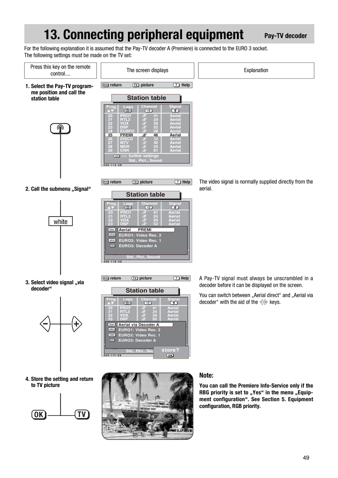 Metz 63 TF 51, 70 TF 53 manual Select video signal „via decoder, Video signal is normally supplied directly from the aerial 