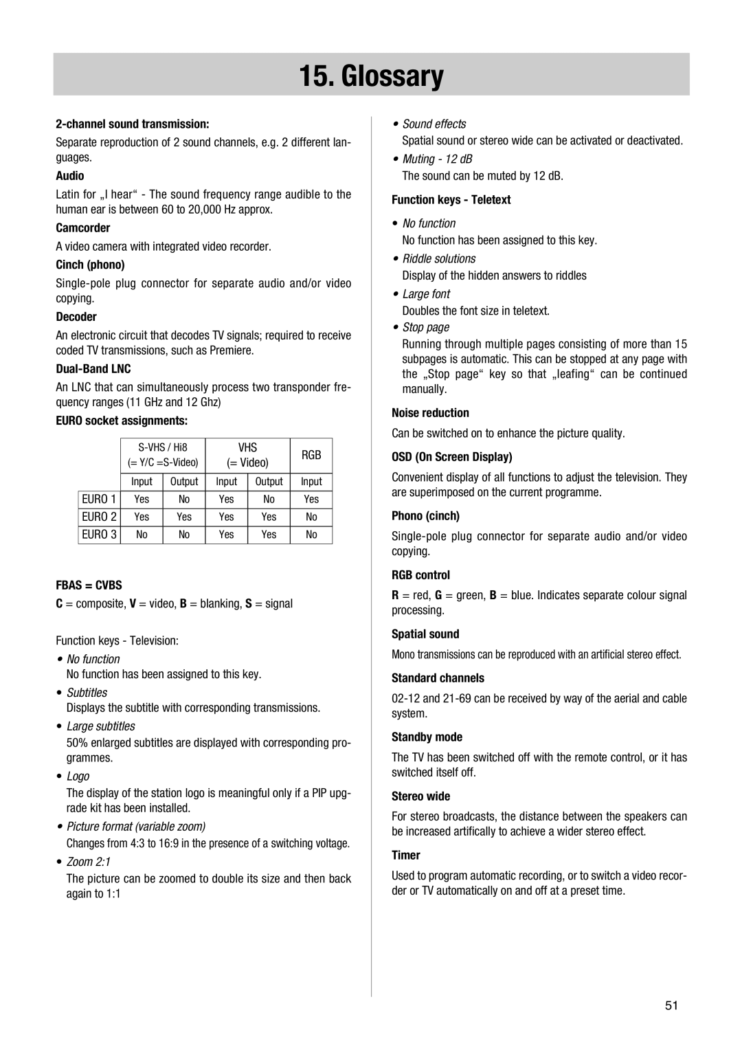 Metz 63 TF 51, 70 TF 53 manual Glossary 