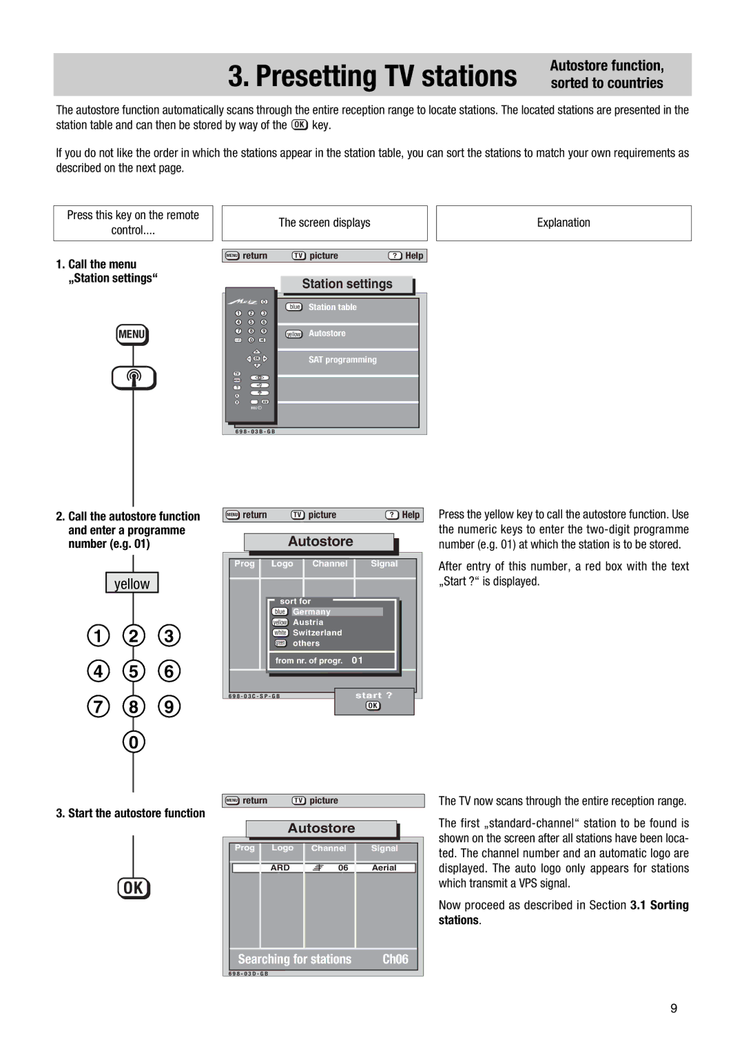 Metz 63 TF 51, 70 TF 53 manual Autostore function, Sorted to countries, Station settings 