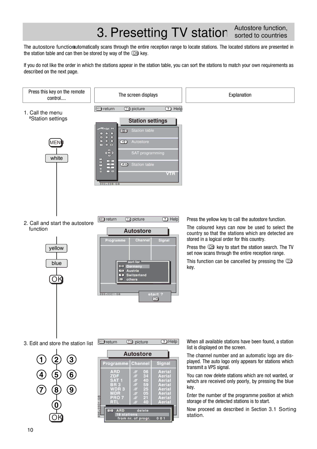 Metz MF 55TG68, Nordkap-S 70, TG 73 - 100 MT operating instructions Autostore function, Sorted to countries, Station settings 