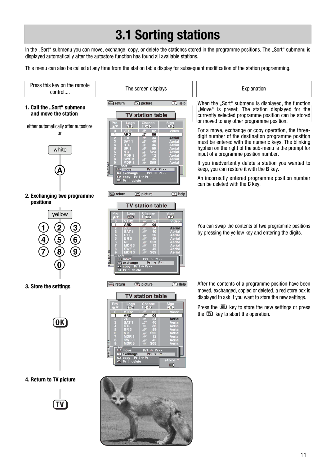 Metz Nordkap-S 70, MF 55TG68, TG 73 - 100 MT Sorting stations, Positions, Store the settings, Return to TV picture 