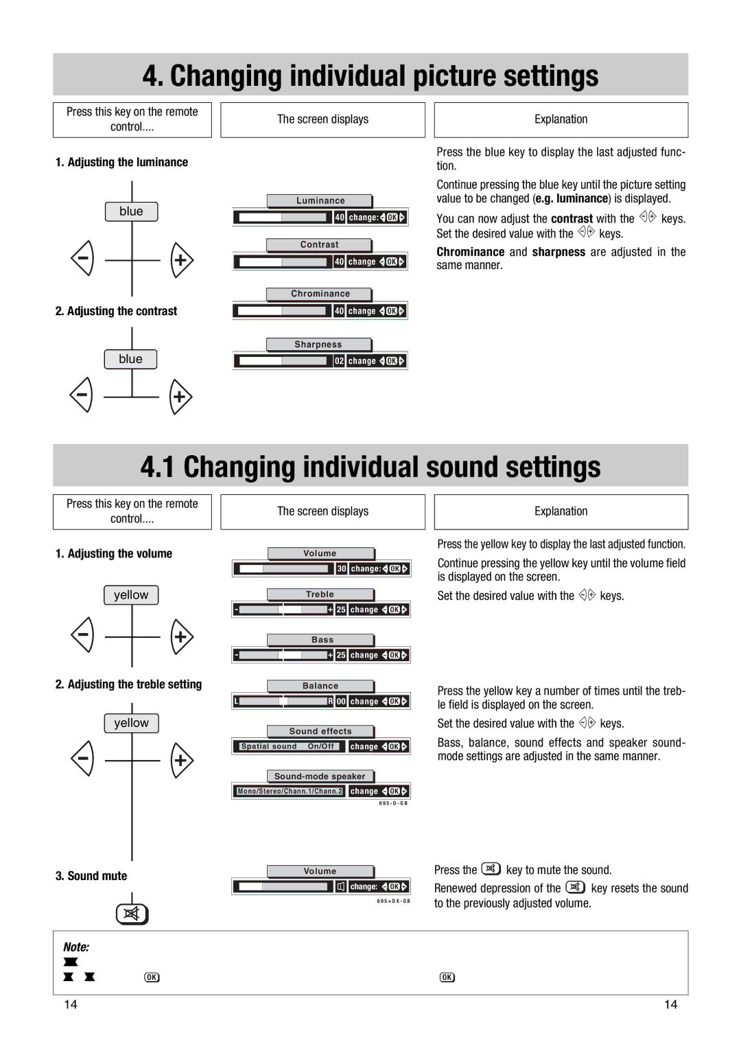 Metz MF 55TG68, Nordkap-S 70, TG 73 - 100 MT Changing individual picture settings, Changing individual sound settings 