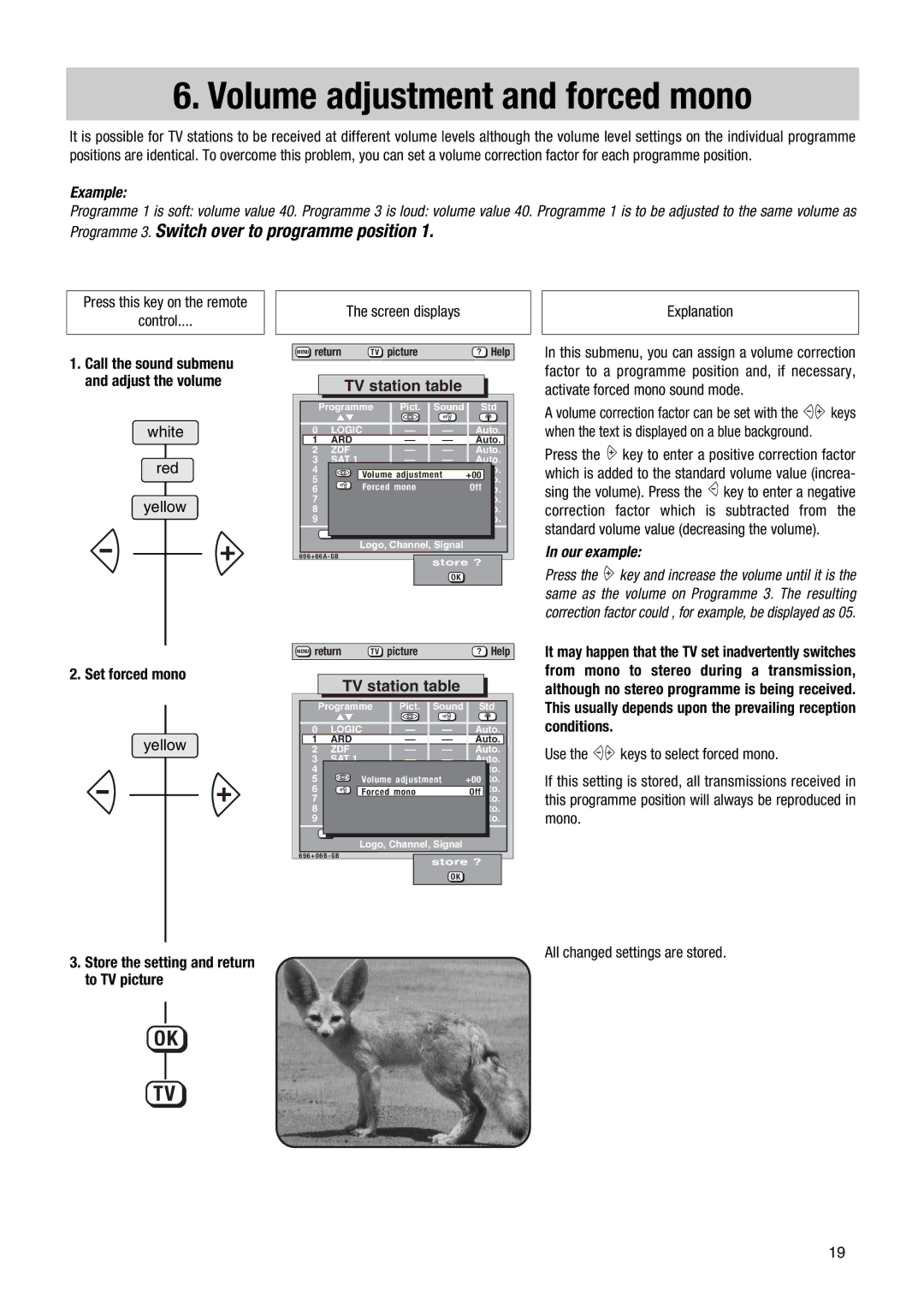 Metz MF 55TG68 Volume adjustment and forced mono, Set forced mono Yellow, Activate forced mono sound mode, Our example 