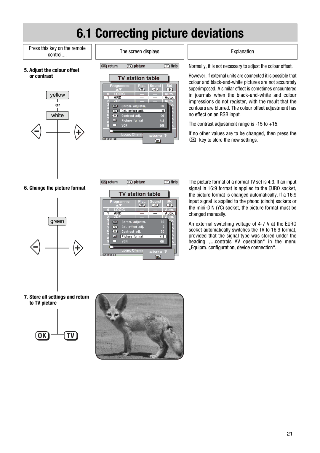 Metz Nordkap-S 70, MF 55TG68, TG 73 - 100 MT Adjust the colour offset or contrast, Change the picture format Green 