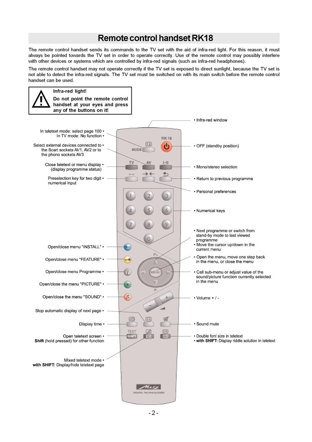 Metz MF 55TK36 operating instructions Remote control handset RK18 