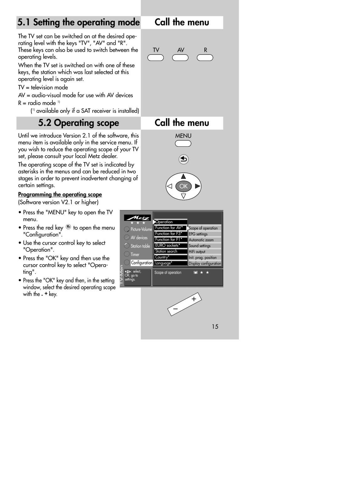 Metz MF 72TK80, MF 72TK81, MF 72TK86, MF 82TK96, MF 82TK97, MF 84TK89 manual Setting the operating mode Call the menu 