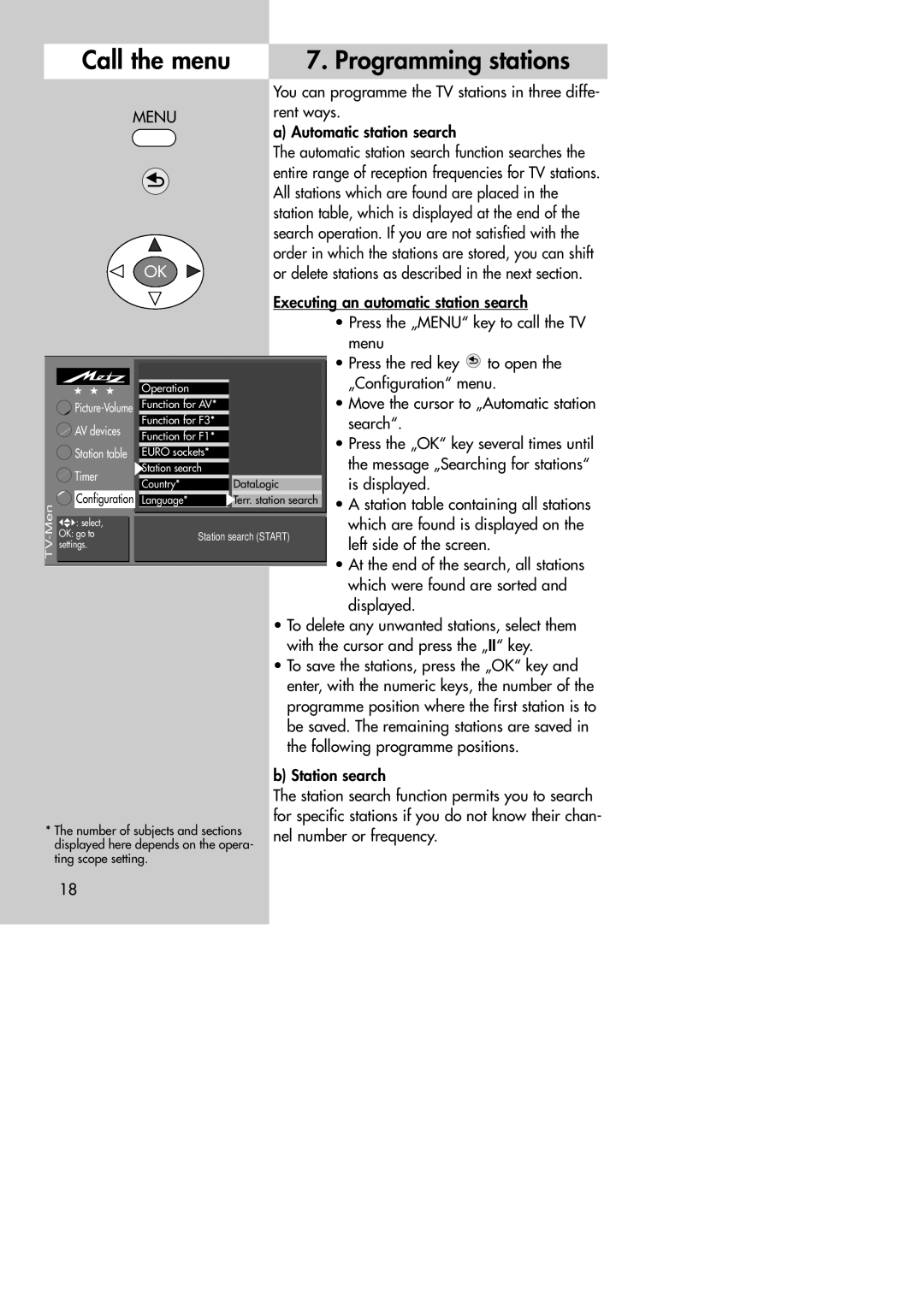 Metz MF 72TK80, MF 72TK81, MF 72TK86, MF 82TK96, MF 82TK97, MF 84TK89 manual Call the menu Programming stations 