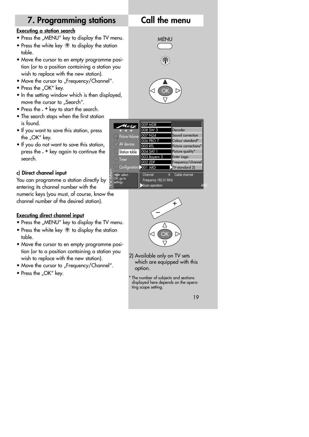 Metz MF 72TK80, MF 72TK81, MF 72TK86, MF 82TK96, MF 82TK97, MF 84TK89 manual Programming stations Call the menu 