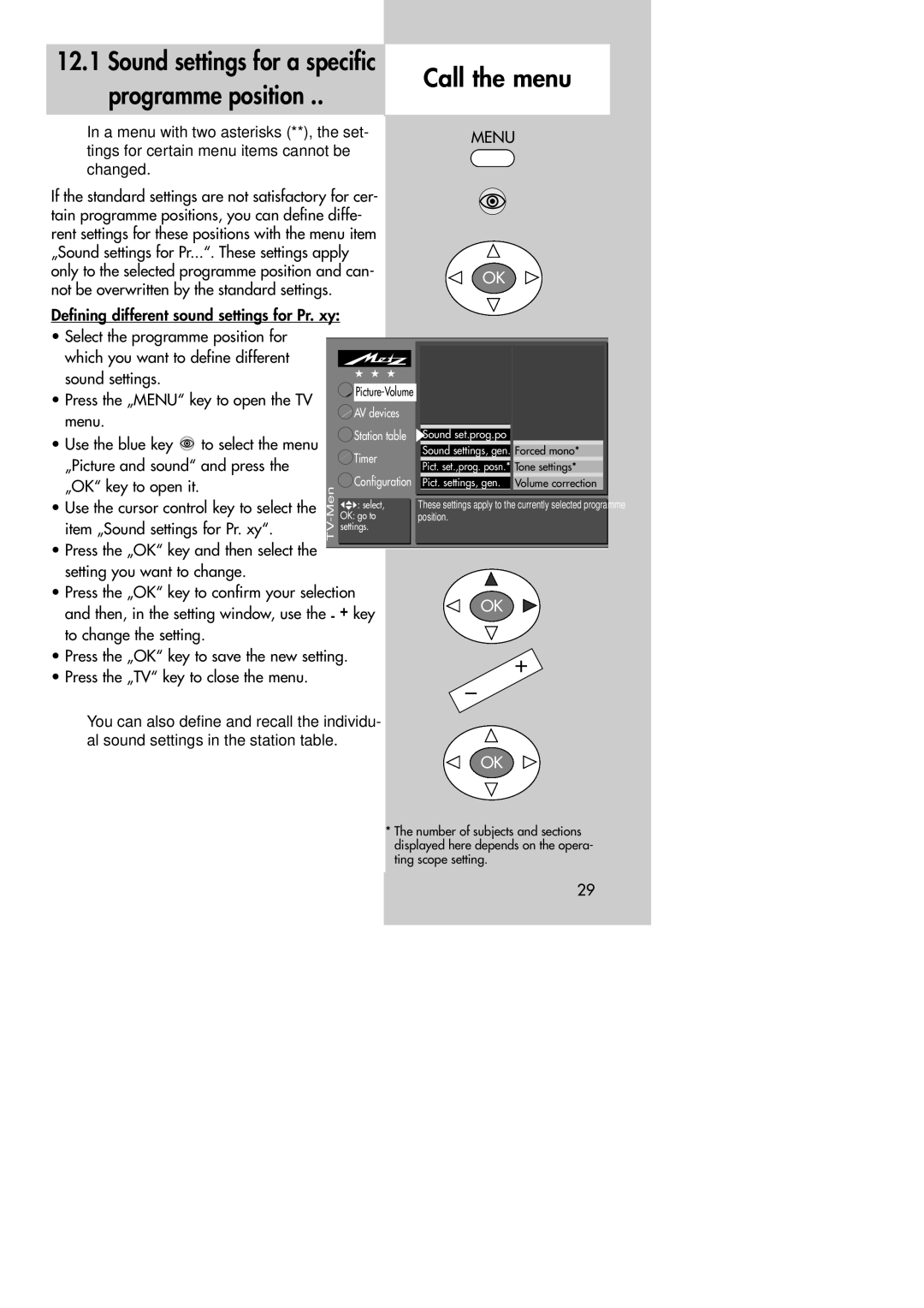 Metz MF 72TK80, MF 72TK81, MF 72TK86, MF 82TK96, MF 82TK97, MF 84TK89 manual Item „Sound settings for Pr. xy 