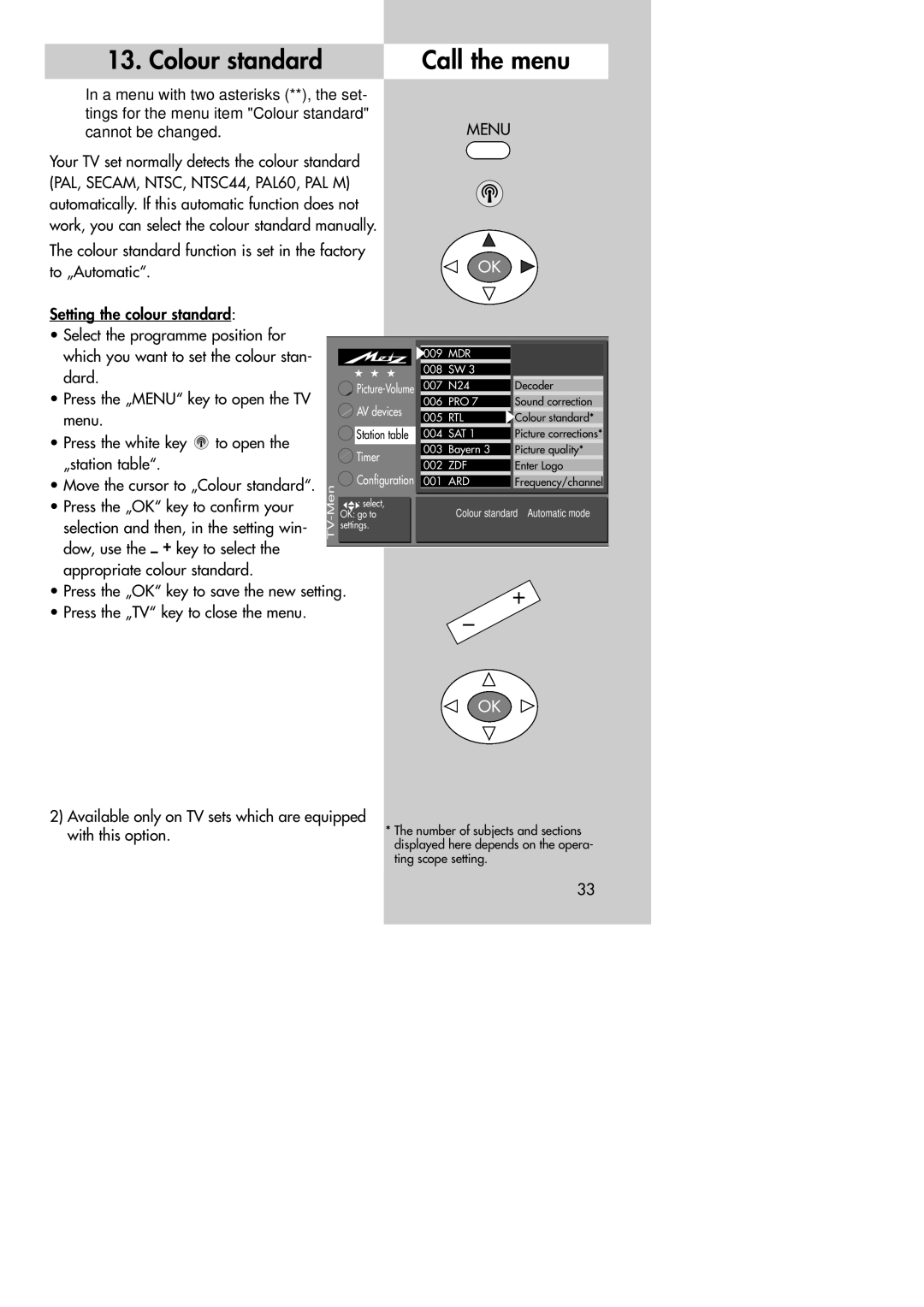 Metz MF 72TK80, MF 72TK81, MF 72TK86, MF 82TK96, MF 82TK97, MF 84TK89 manual Colour standard Call the menu 