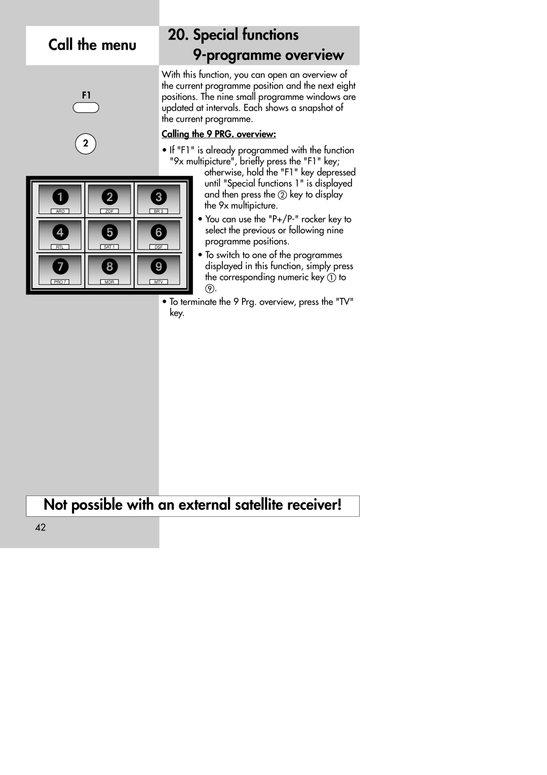 Metz MF 72TK80, MF 72TK81, MF 72TK86, MF 82TK96, MF 82TK97, MF 84TK89 Call the menu Special functions Programme overview 