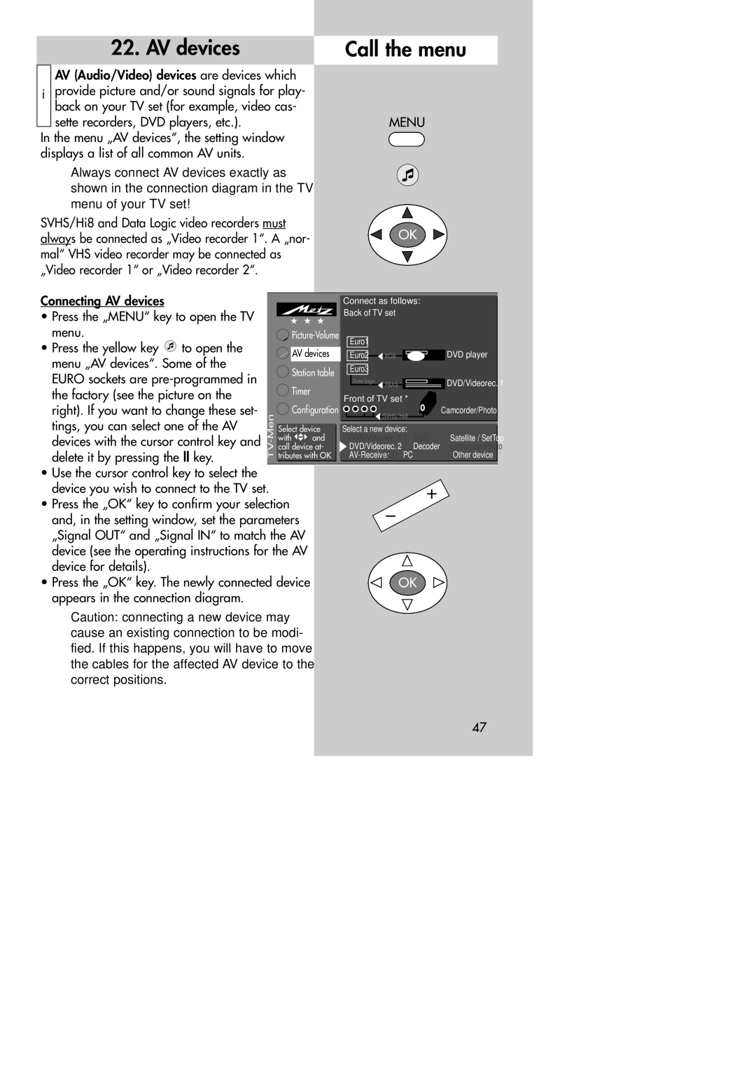 Metz MF 72TK80, MF 72TK81, MF 72TK86, MF 82TK96, MF 82TK97, MF 84TK89 manual AV devices 