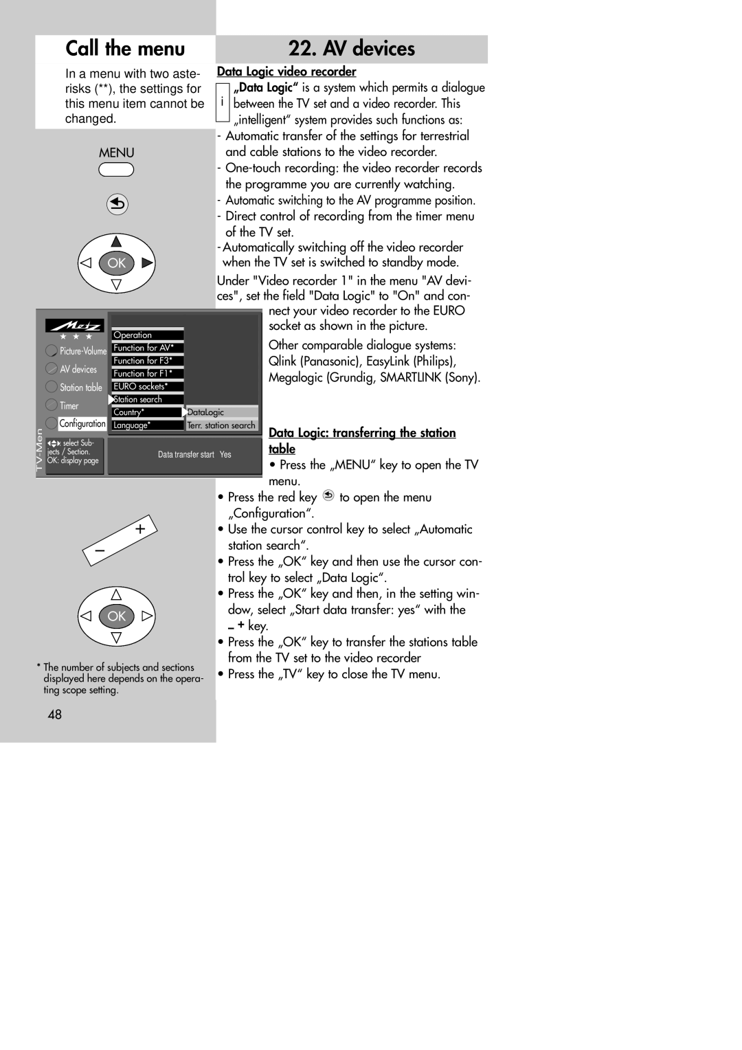 Metz MF 72TK80, MF 72TK81, MF 72TK86, MF 82TK96, MF 82TK97, MF 84TK89 manual Under Video recorder 1 in the menu AV devi 