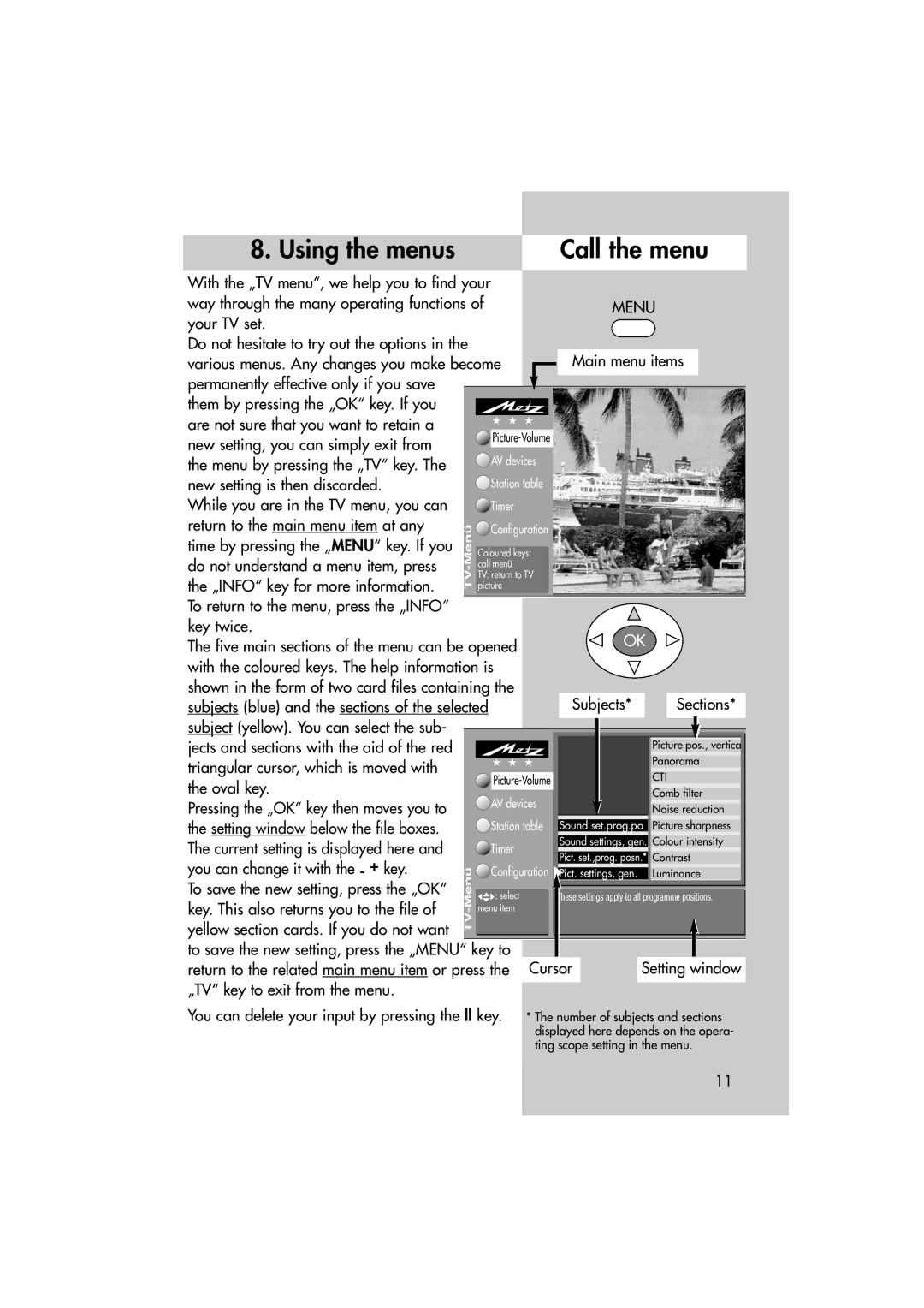 Metz MF 72TL68, MF 82TL95 manual Using the menus Call the menu 