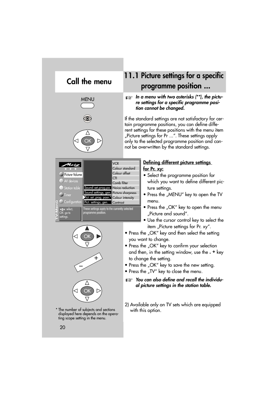 Metz MF 72TL68, MF 82TL95 manual Picture settings for a specific Programme position, Timer Configuration 