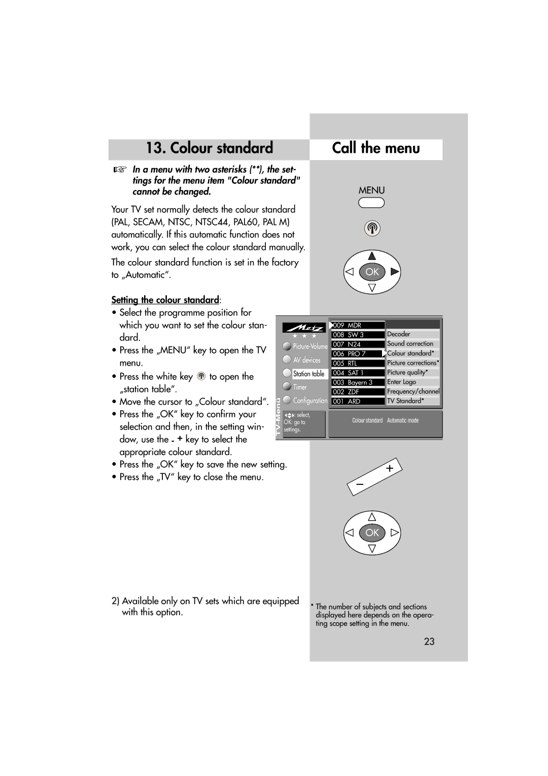 Metz MF 72TL68, MF 82TL95 manual Colour standard Call the menu, PAL, SECAM, NTSC, NTSC44, PAL60, PAL M 