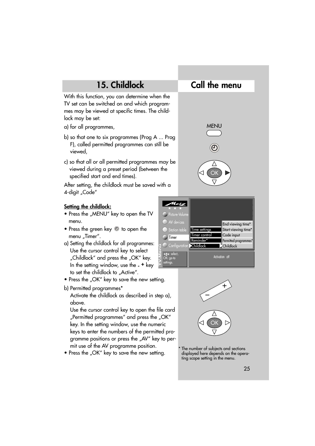 Metz MF 72TL68, MF 82TL95 manual Childlock Call the menu 