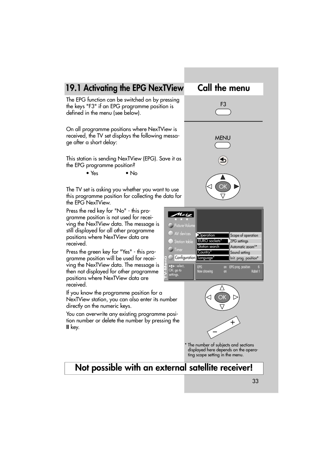 Metz MF 72TL68, MF 82TL95 manual Activating the EPG NexTView Call the menu, II key 