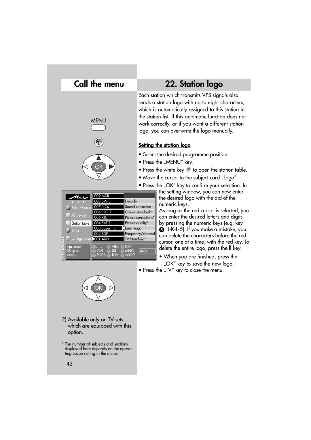 Metz MF 72TL68, MF 82TL95 manual Call the menu 22. Station logo, Each station which transmits VPS signals also 