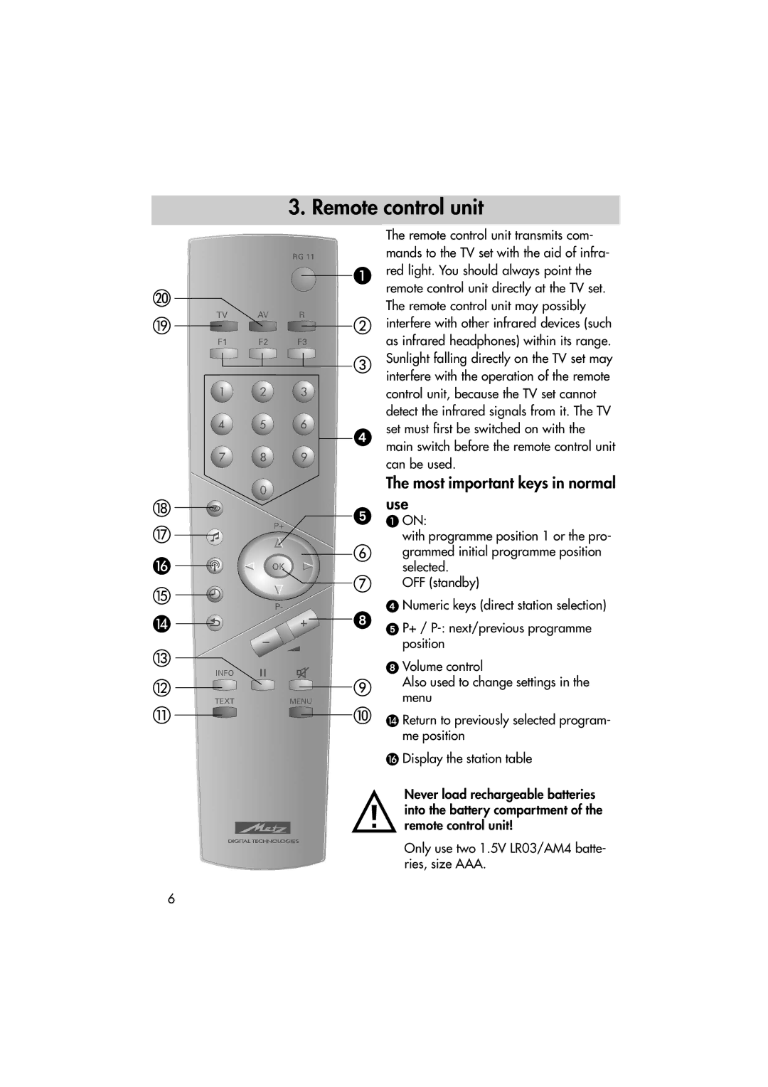 Metz MF 72TL68, MF 82TL95 manual Remote control unit, Most important keys in normal use 