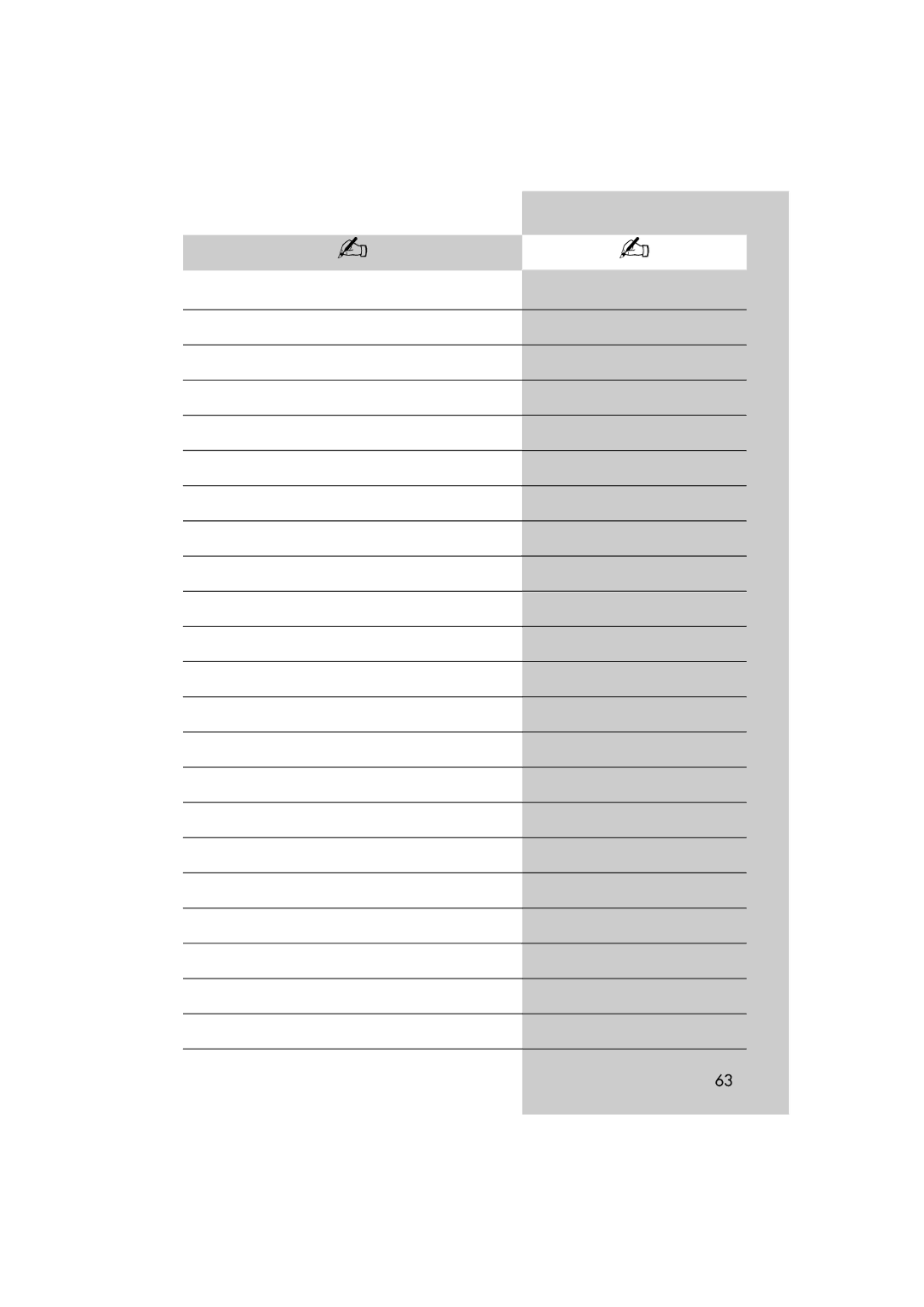 Metz MF 72TL68, MF 82TL95 manual 