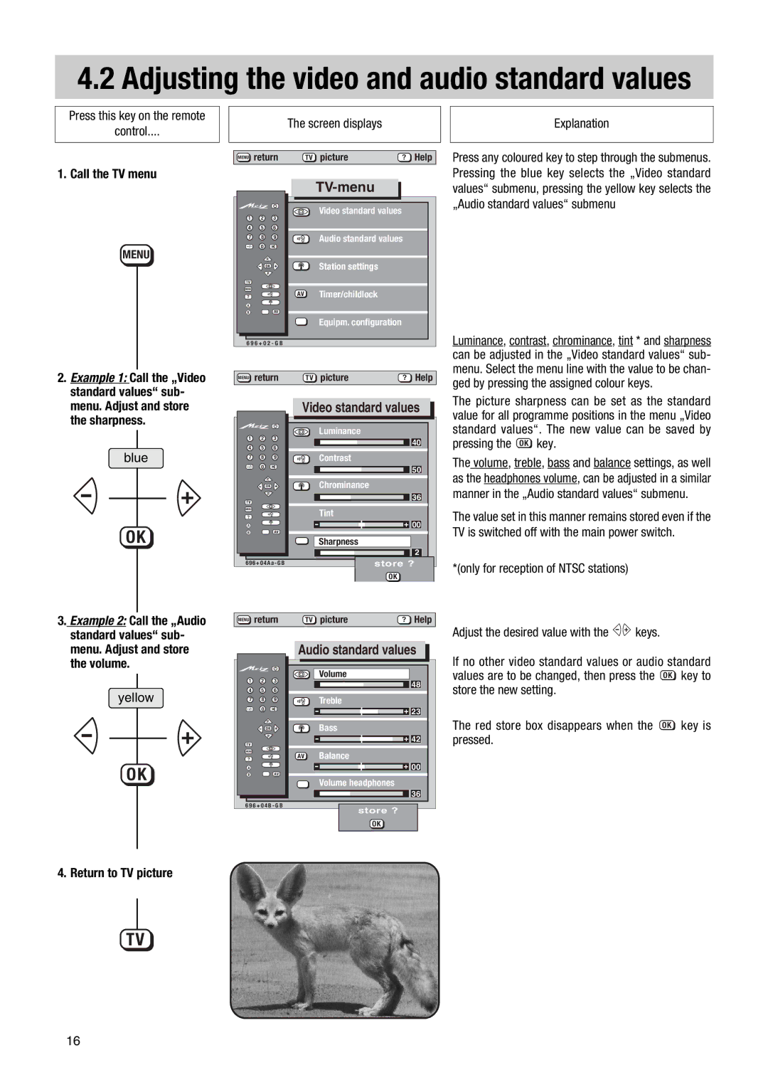 Metz 72 TF 80, 72 TF 81, 72 TF 82, 72 TF 83, 72 TF 86, 72 TF 88, 84 TF 88, 72 TF 89, MF PIP 72TF81 Audio standard values 