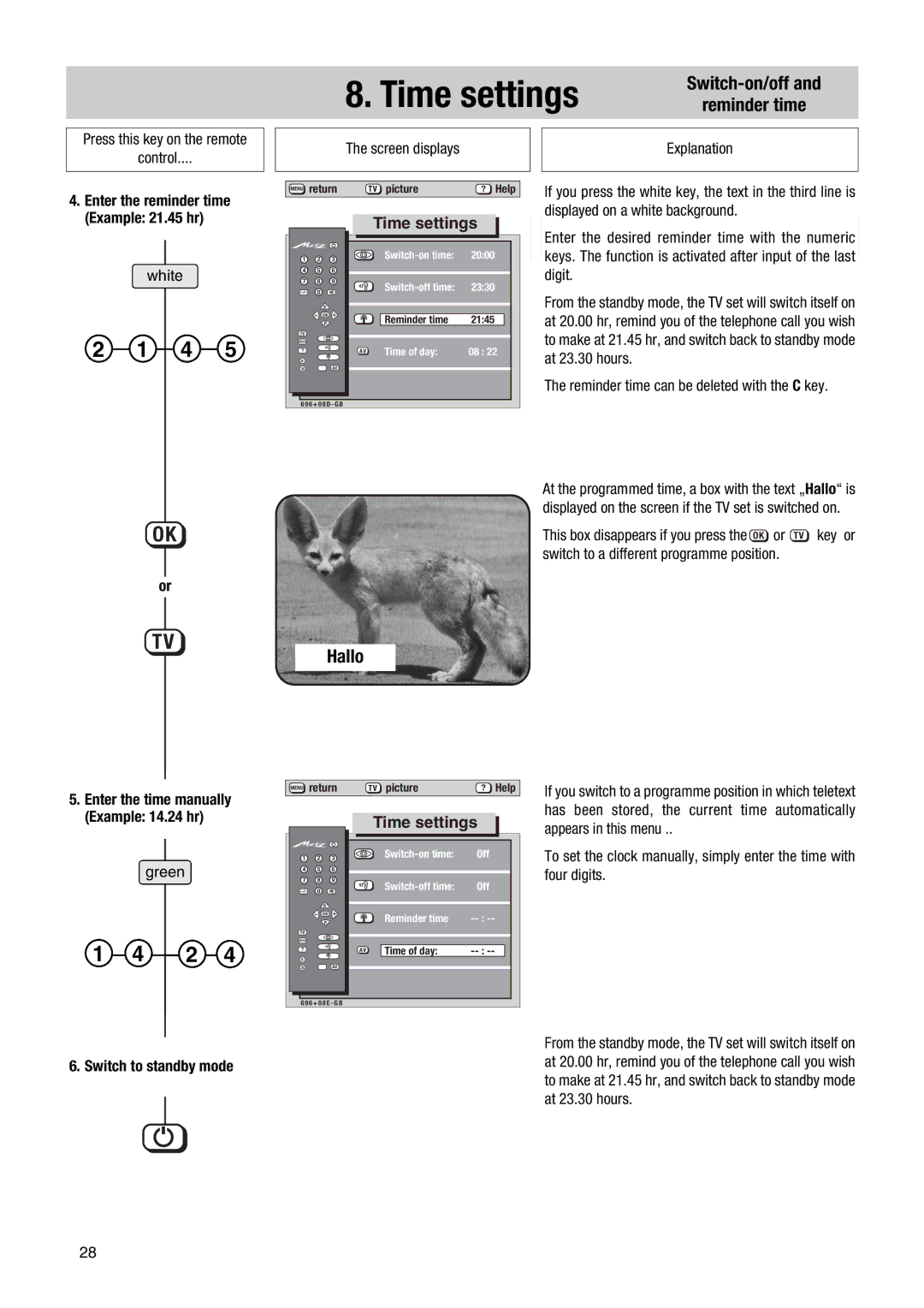 Metz 72 TF 80, 72 TF 81, 72 TF 82, 72 TF 83, 72 TF 86, 72 TF 88, 84 TF 88, 72 TF 89, MF PIP 72TF81 Switch-on/off, Hallo 