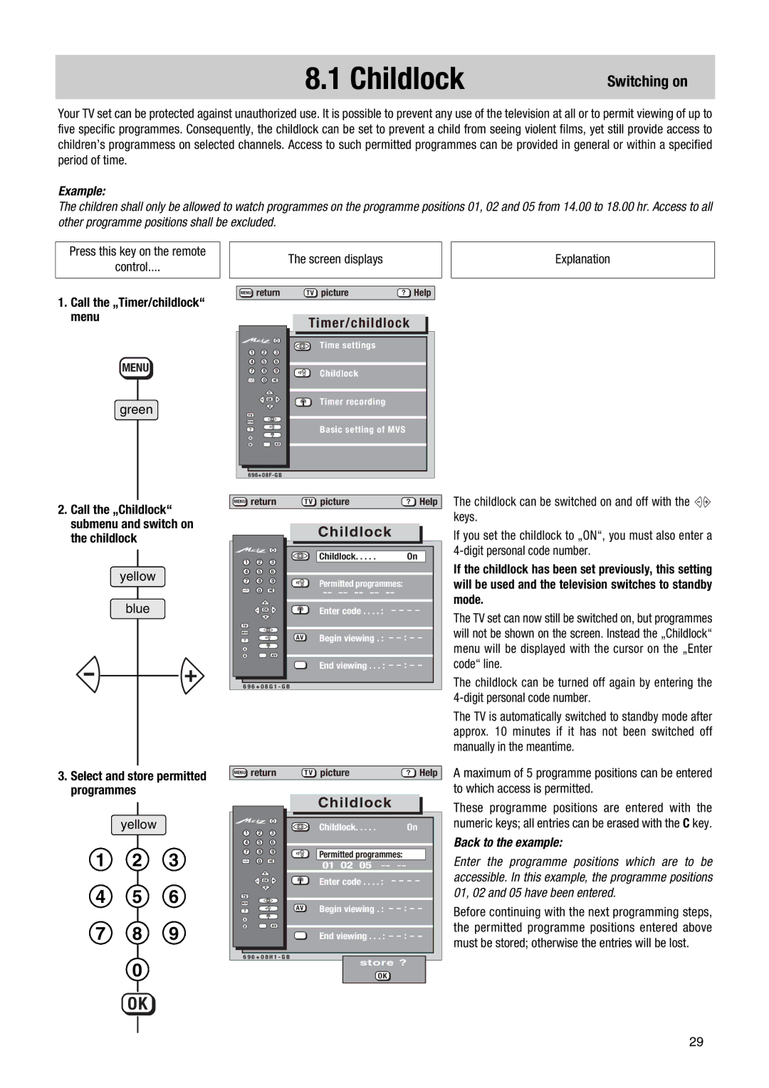 Metz MF PIP 72TF81 manual Childlock, Switching on, Keys 