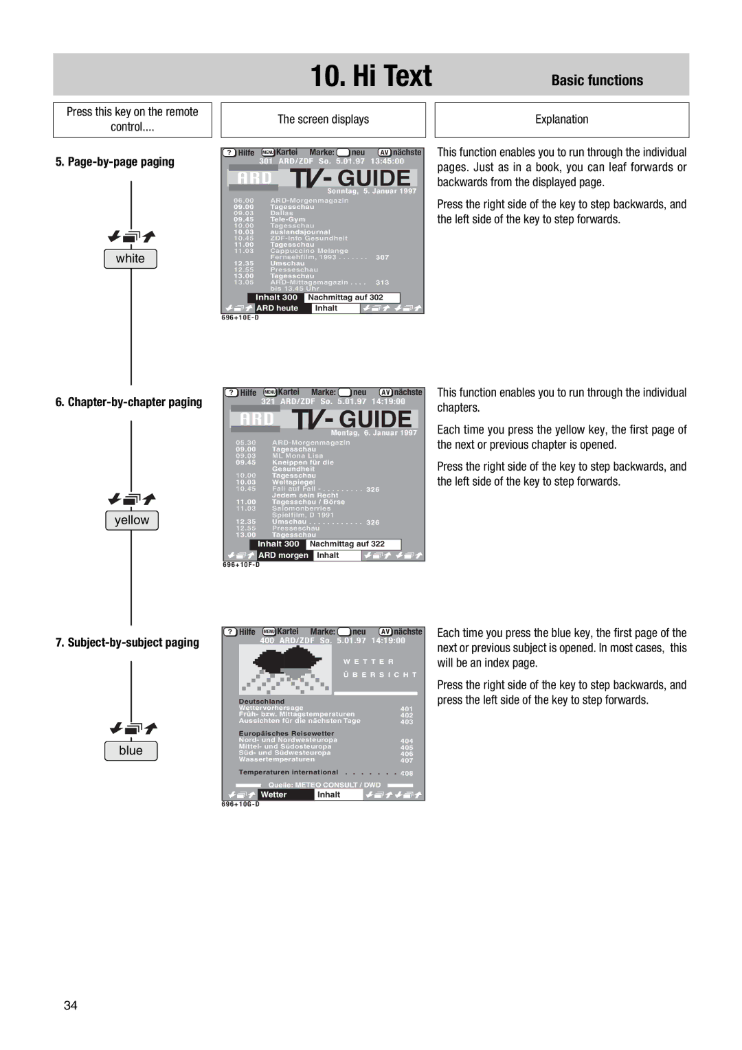 Metz 72 TF 80, 72 TF 81, 72 TF 82, 72 TF 83, 72 TF 86, 72 TF 88, 84 TF 88, 72 TF 89 manual Hi Text, Page-by-page paging 