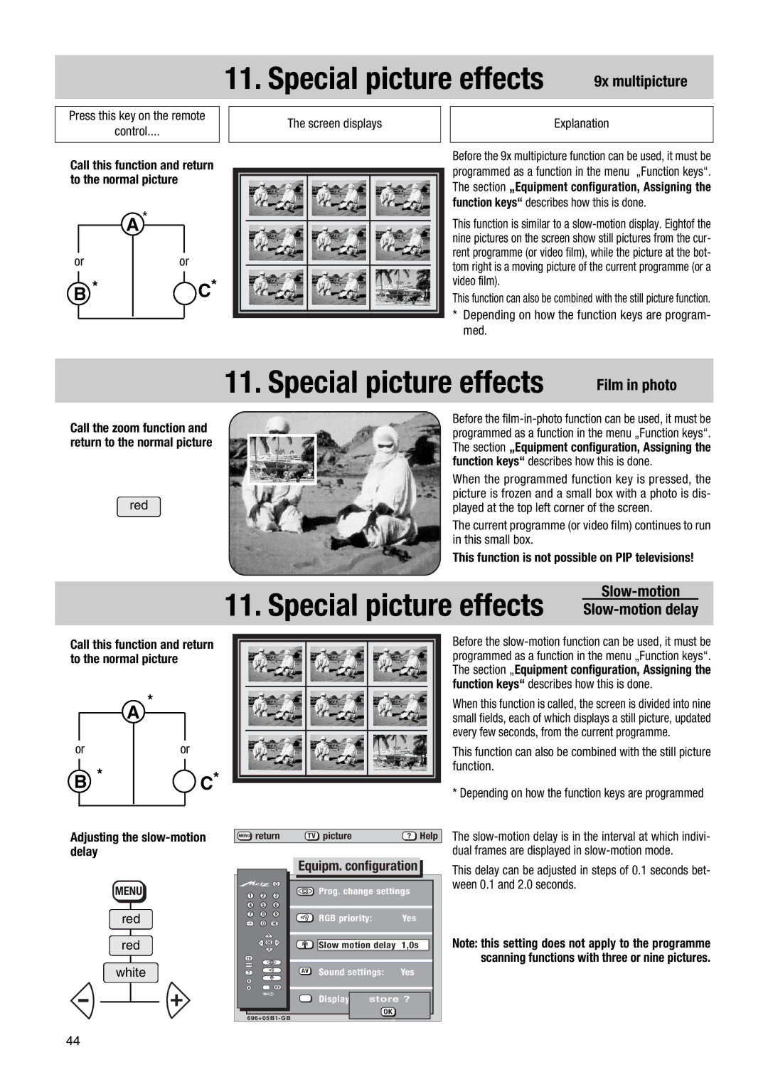 Metz MF PIP 72TF81 manual 9x multipicture, Film in photo, Slow-motion 