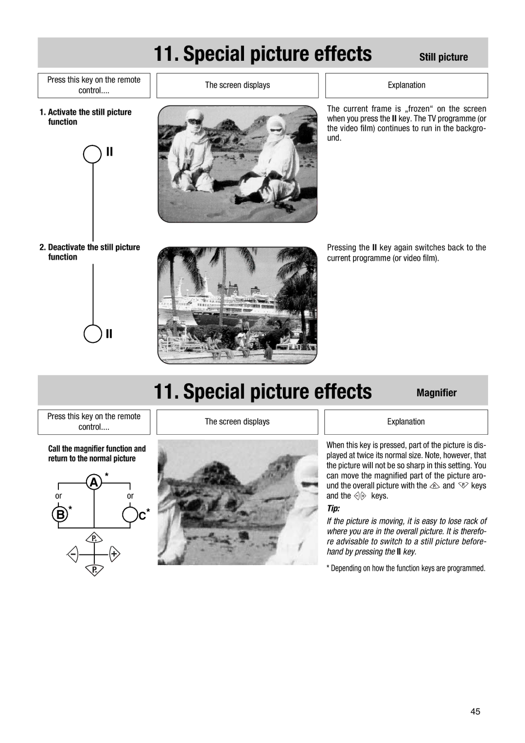 Metz MF PIP 72TF81 manual Still picture, Magnifier, Tip 