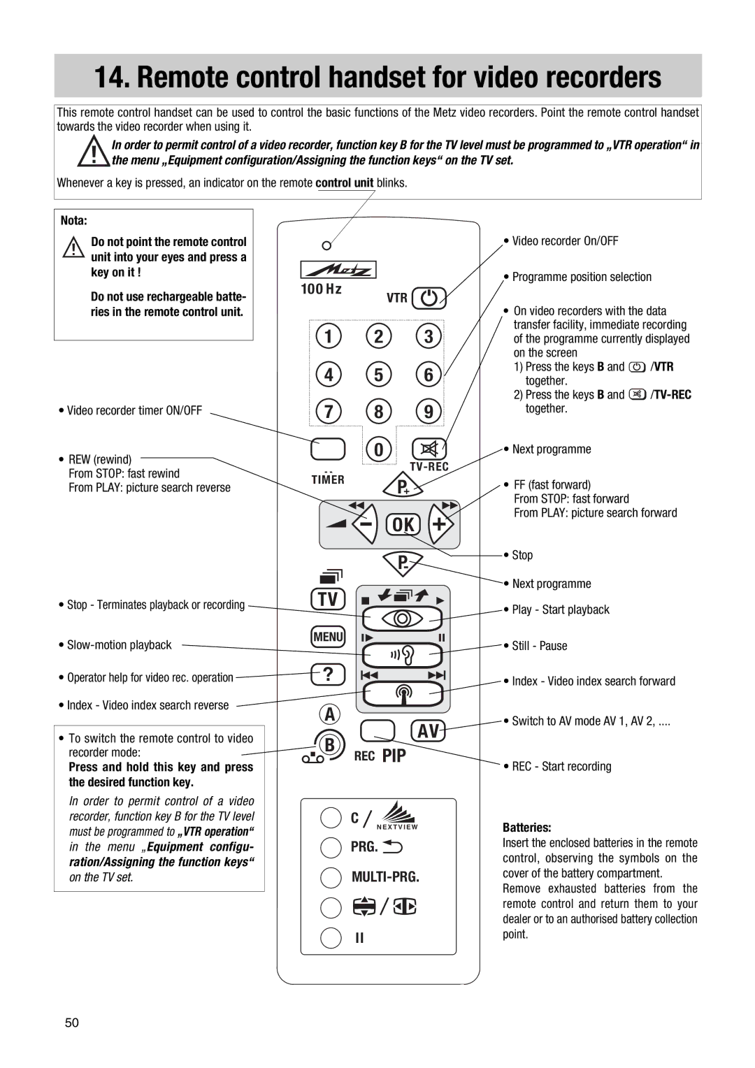 Metz MF PIP 72TF81, 72 TF 80, 72 TF 81, 72 TF 82, 72 TF 83, 72 TF 86, 72 TF 88, 84 TF 88, 72 TF 89 manual 10 0 H z 