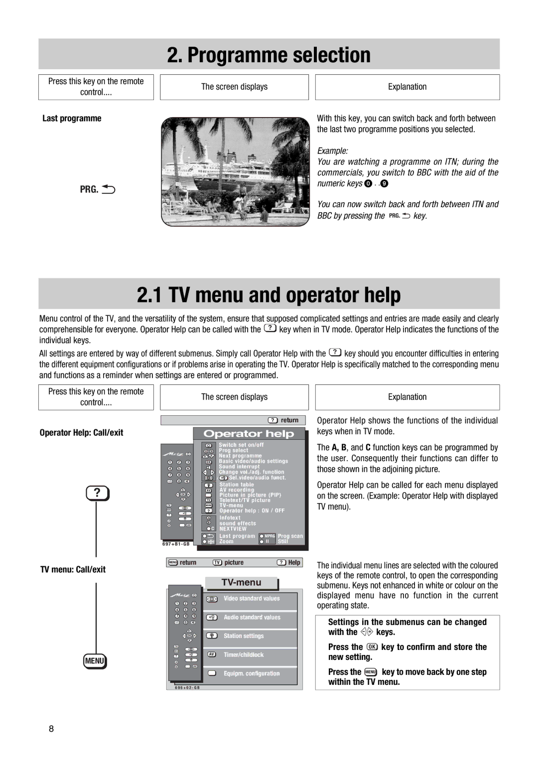 Metz MF PIP 72TF81 manual TV menu and operator help, TV-menu 