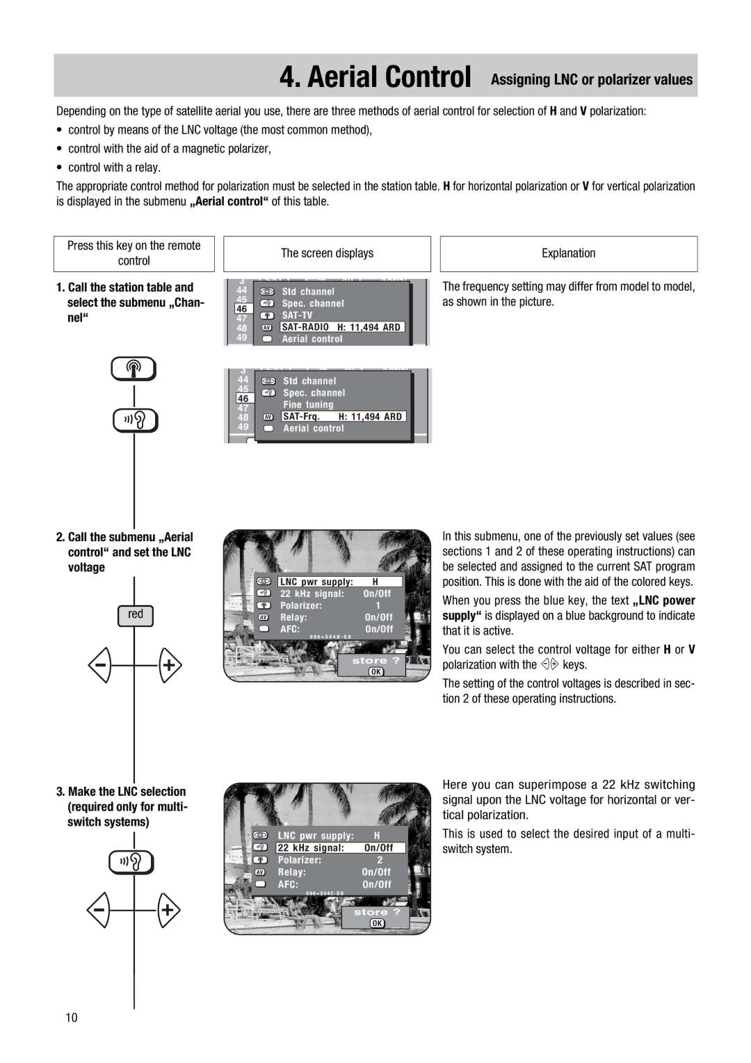 Metz NB 1018 Aerial Control Assigning LNC or polarizer values, Call the station table and select the submenu „Chan- nel 