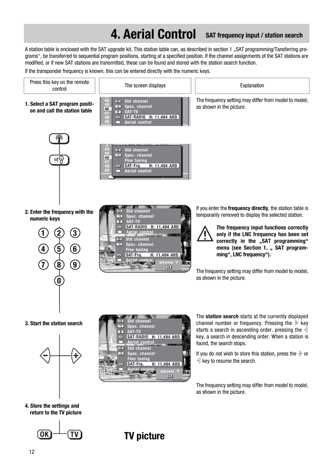 Metz 1014 083, NB 1018, 082 NB, 081 Aerial Control SAT frequency input / station search, Key to resume the search 