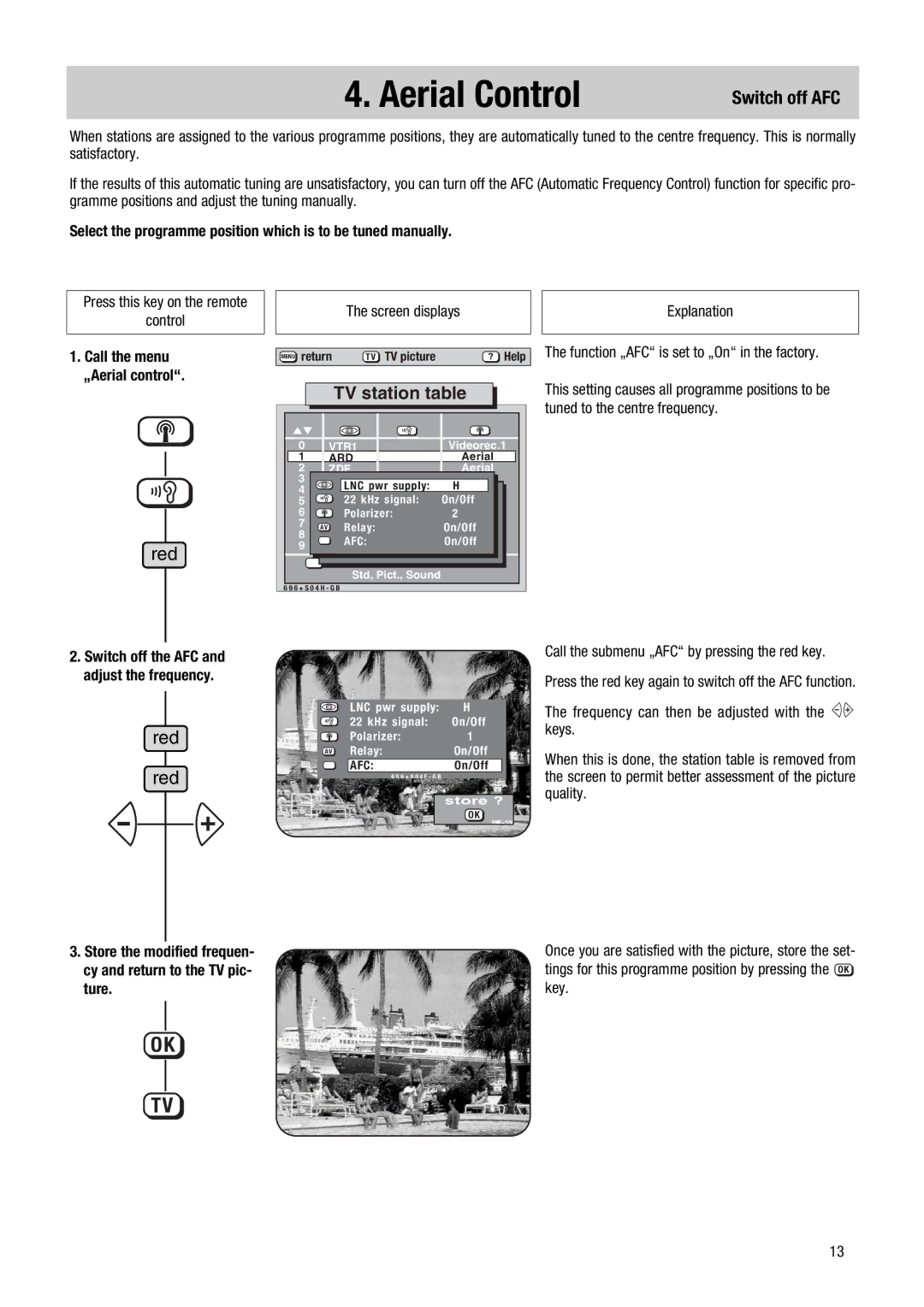 Metz 081, NB 1018, 082 NB, 1014 083, NB 1010 operating instructions Aerial Control, Switch off AFC, TV station table 