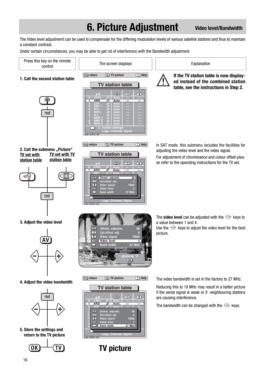 Metz 082 NB, NB 1018, 1014 083, 081, NB 1010 Video level/Bandwidth, Adjust the video level, Adjust the video bandwidth 