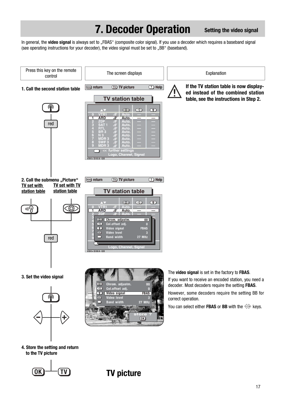 Metz 1014 083, NB 1018, 082 NB, 081 Decoder Operation Setting the video signal, Screen displays, Set the video signal 