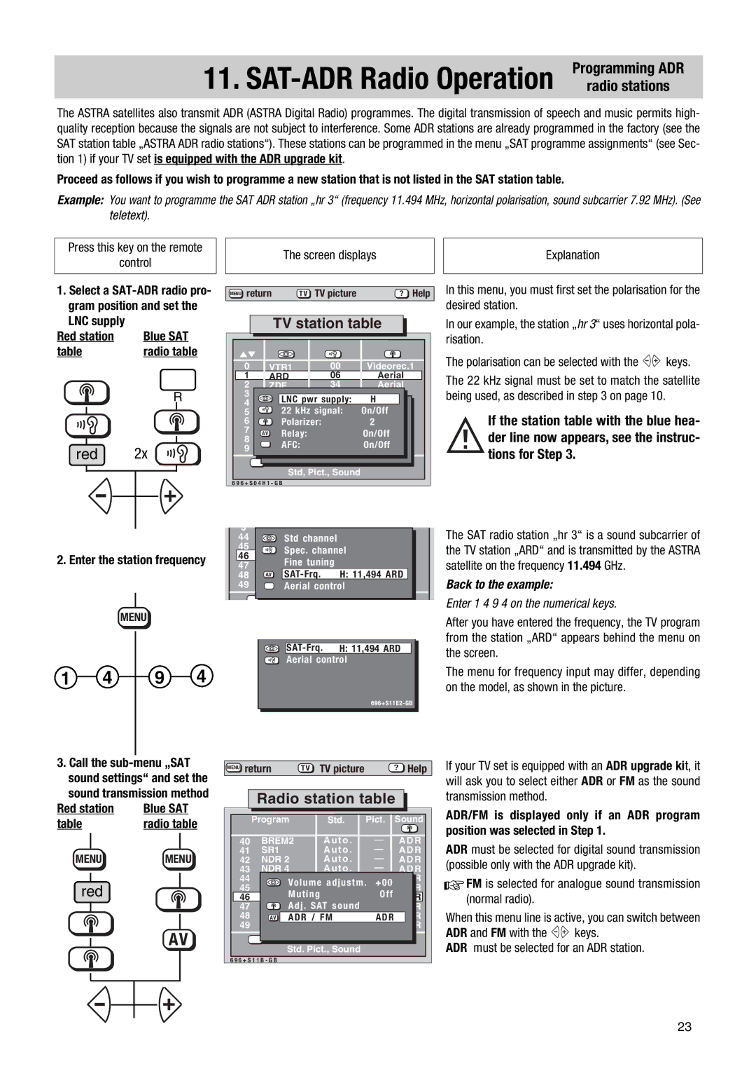 Metz 081, NB 1018, 082 NB, 1014 083 Radio stations, Programming ADR, Red station, ADR must be selected for an ADR station 