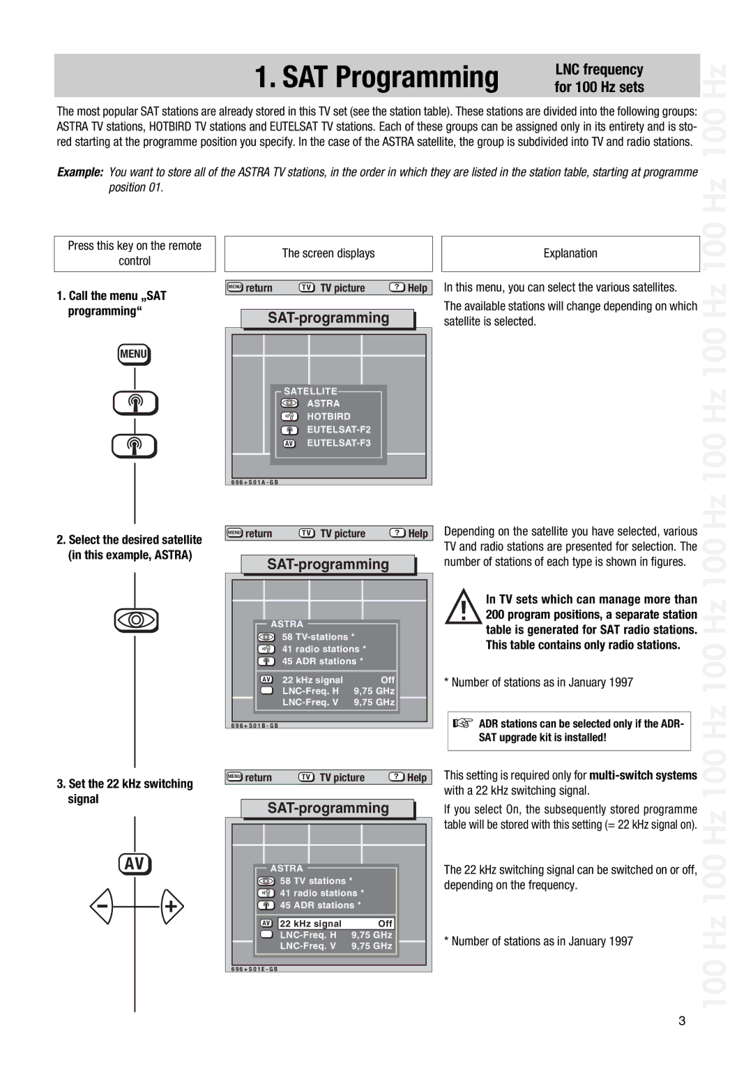 Metz 081, NB 1018, 082 NB, 1014 083, NB 1010 LNC frequency, For 100 Hz sets, Set the 22 kHz switching signal 