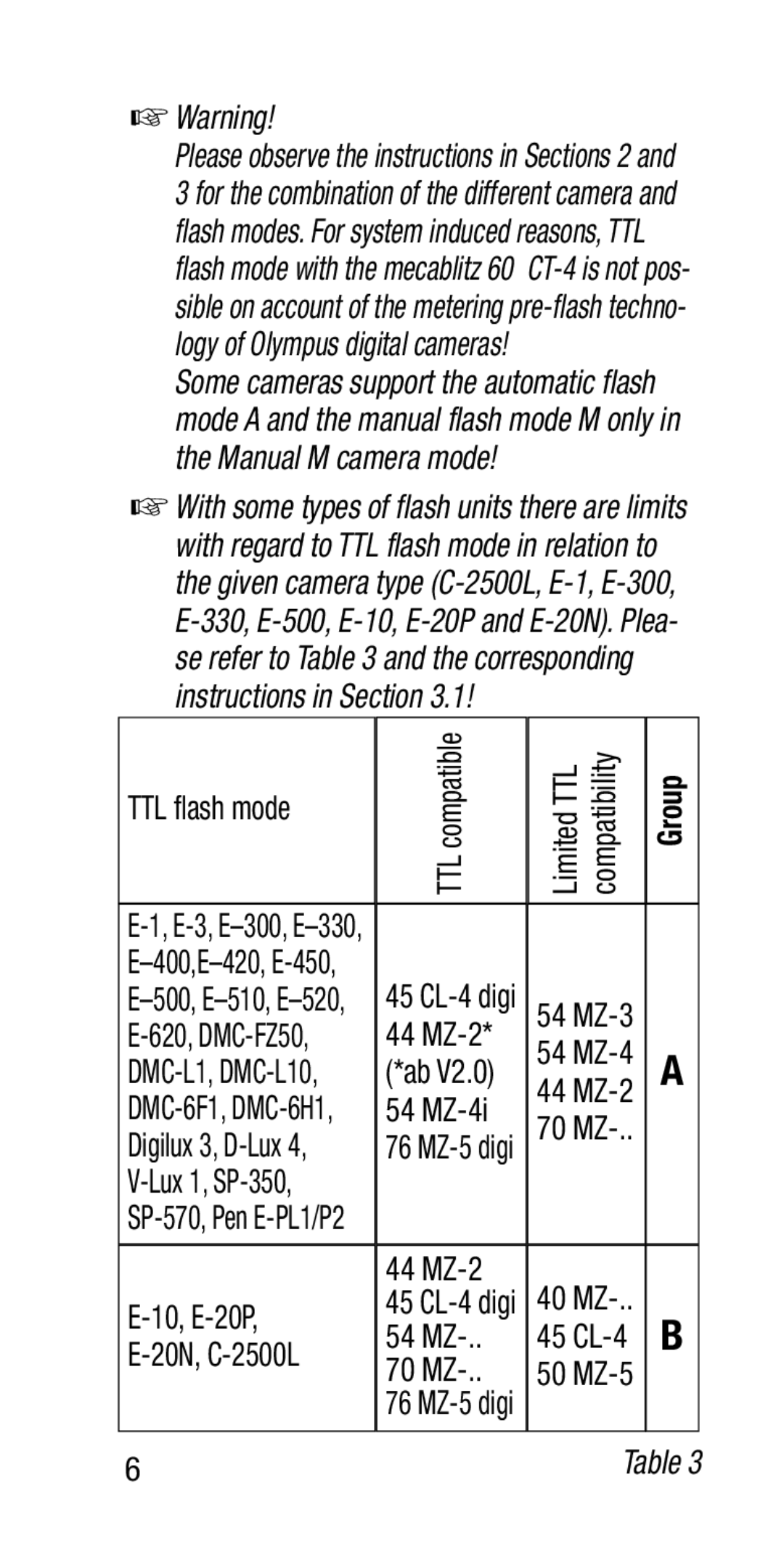 Metz SCA 3202-M manual TTL flash mode, MZ-4i, 44 MZ-2 10, E-20P, CL-4, 20N, C-2500L 