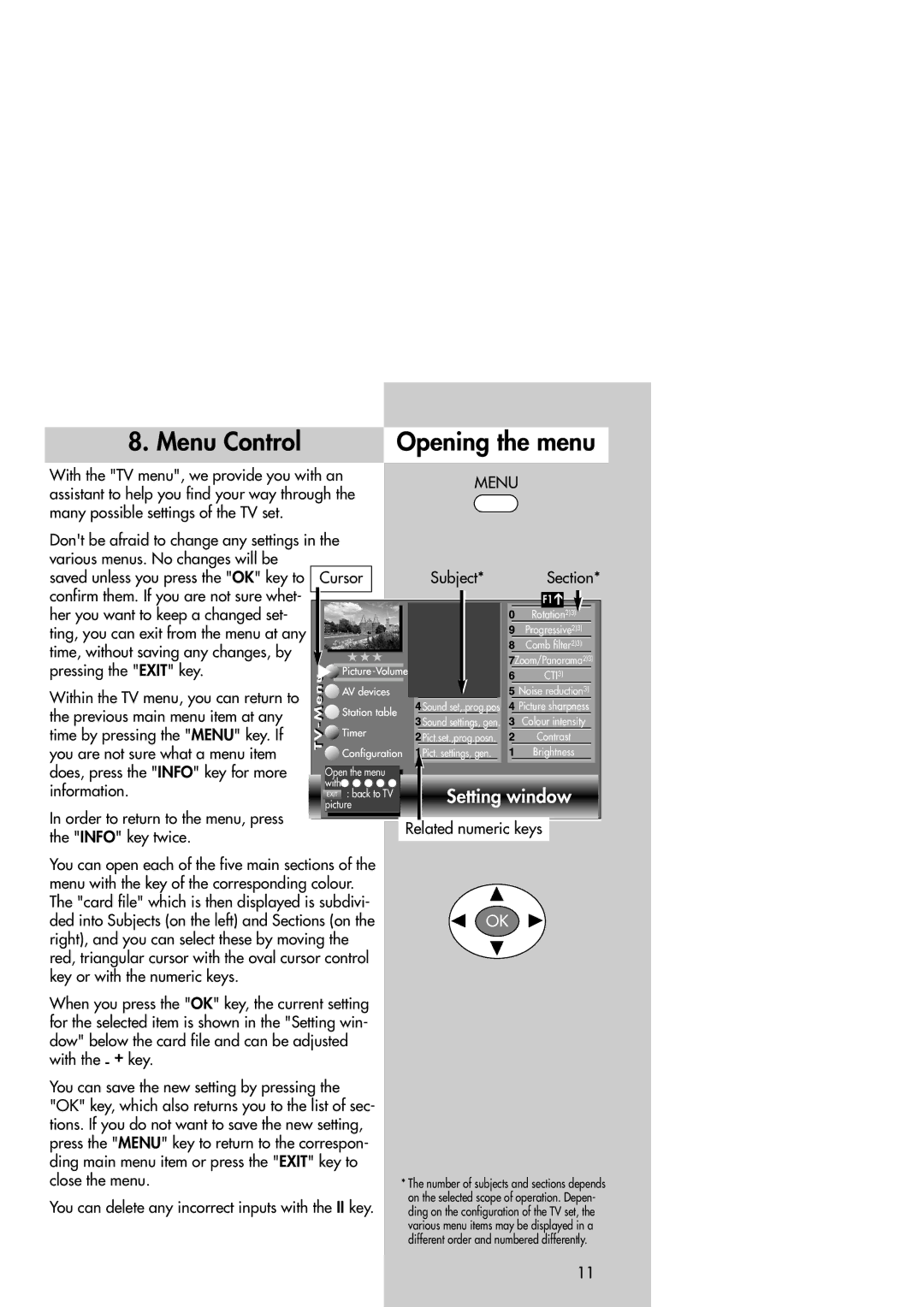 Metz Slim TV manual Menu Control Opening the menu 