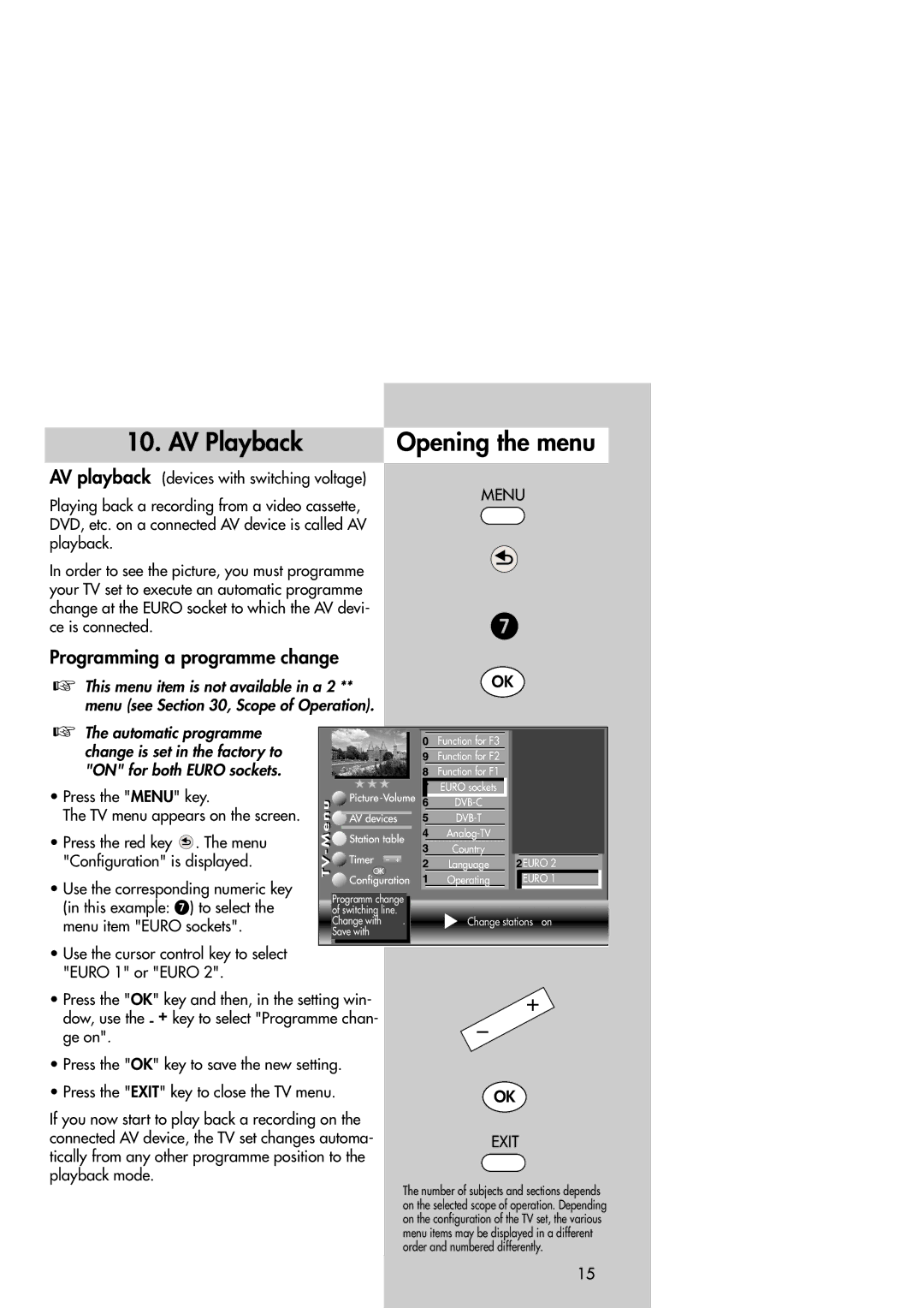 Metz Slim TV manual AV Playback Opening the menu, Programming a programme change 