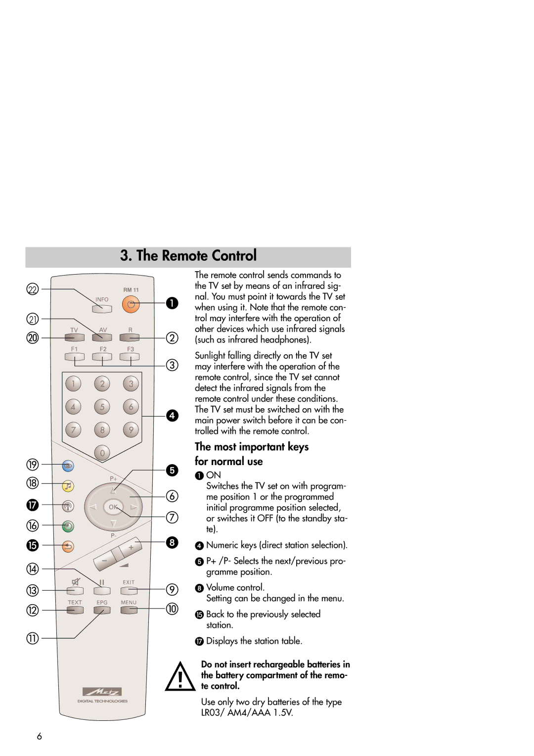 Metz Slim TV manual Remote Control, Most important keys for normal use, TV set by means of an infrared sig 