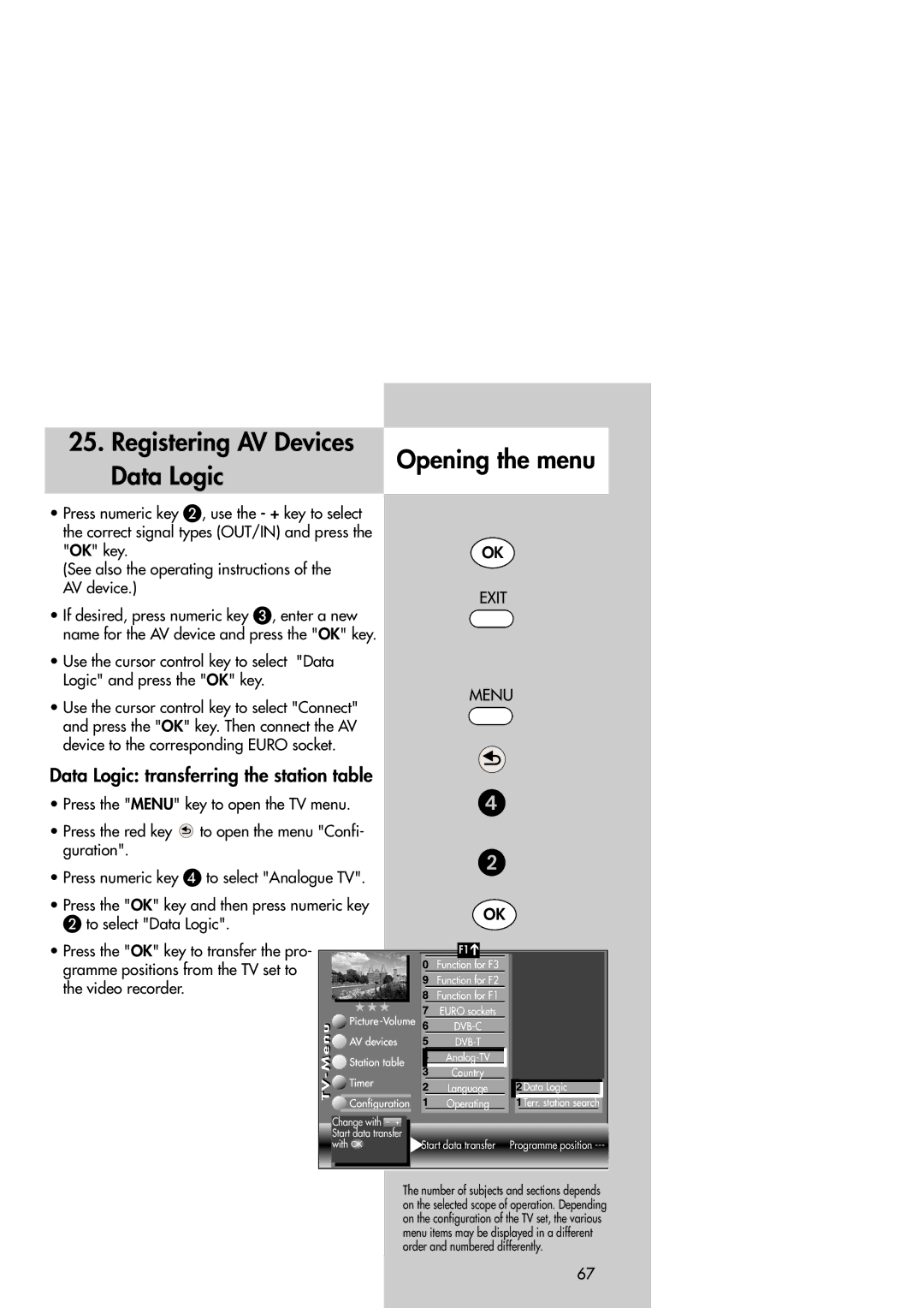 Metz Slim TV Registering AV Devices Data Logic Opening the menu, Data Logic transferring the station table, Video recorder 