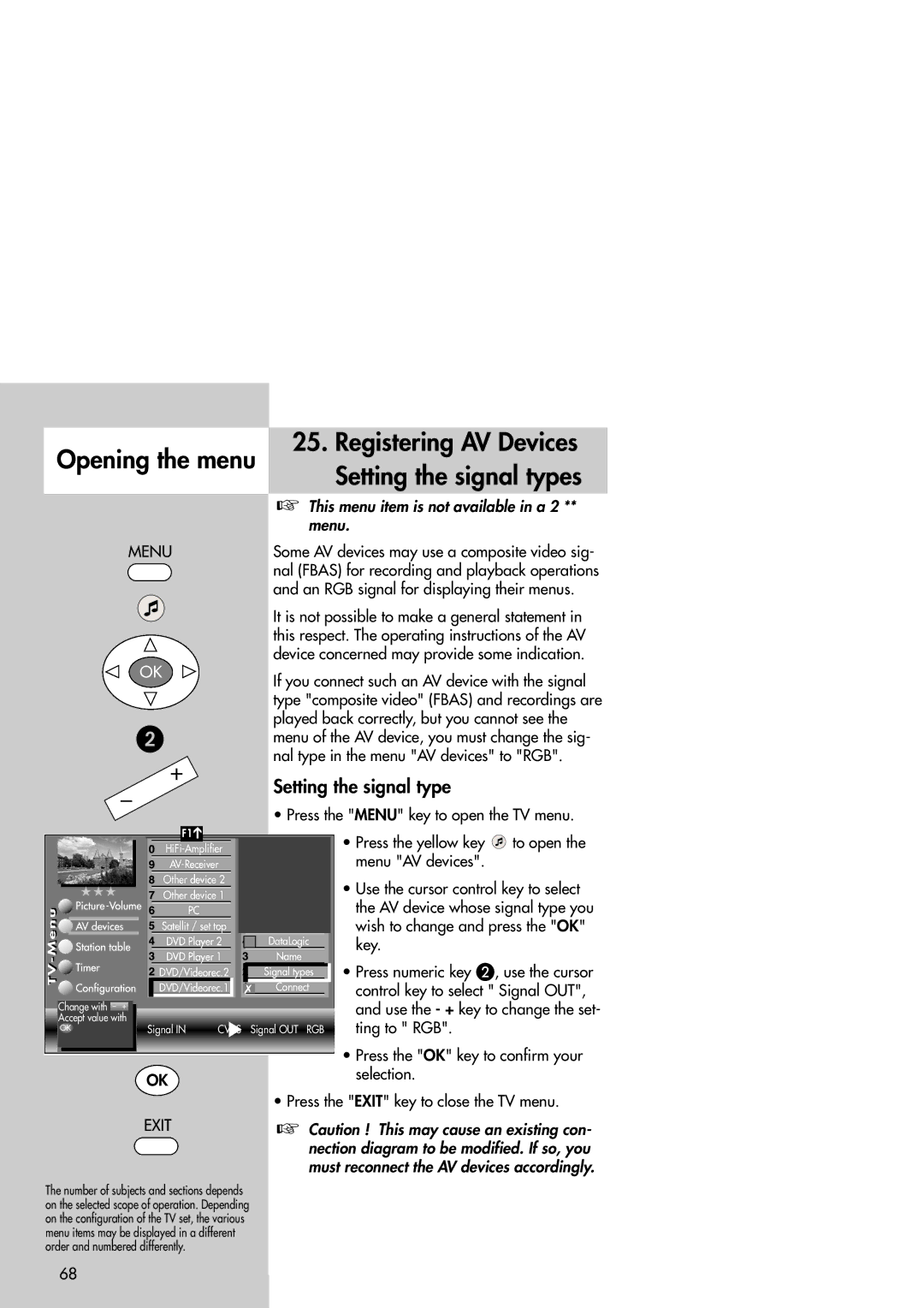 Metz Slim TV manual Registering AV Devices Setting the signal types 