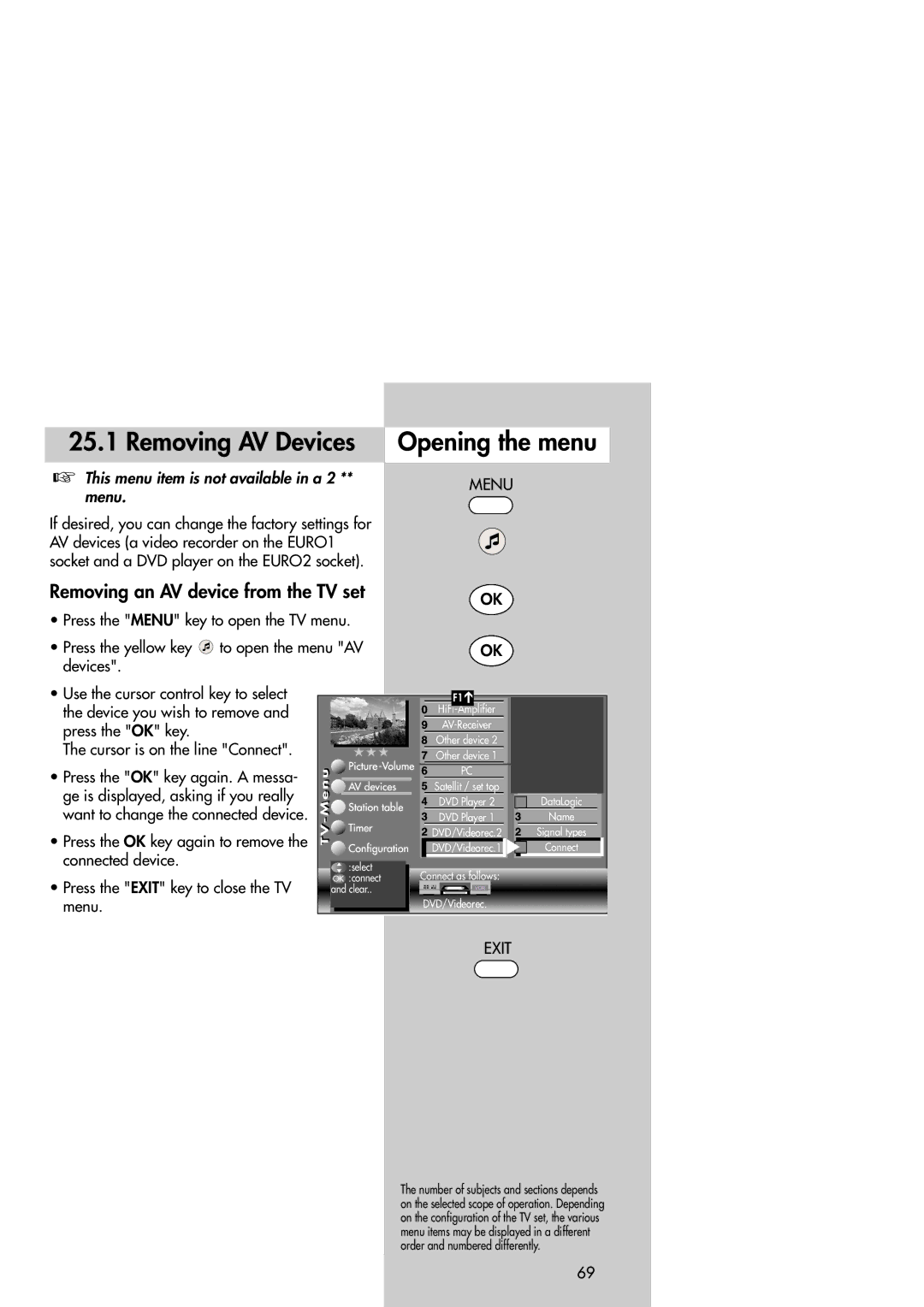 Metz Slim TV manual Removing AV Devices, Removing an AV device from the TV set 