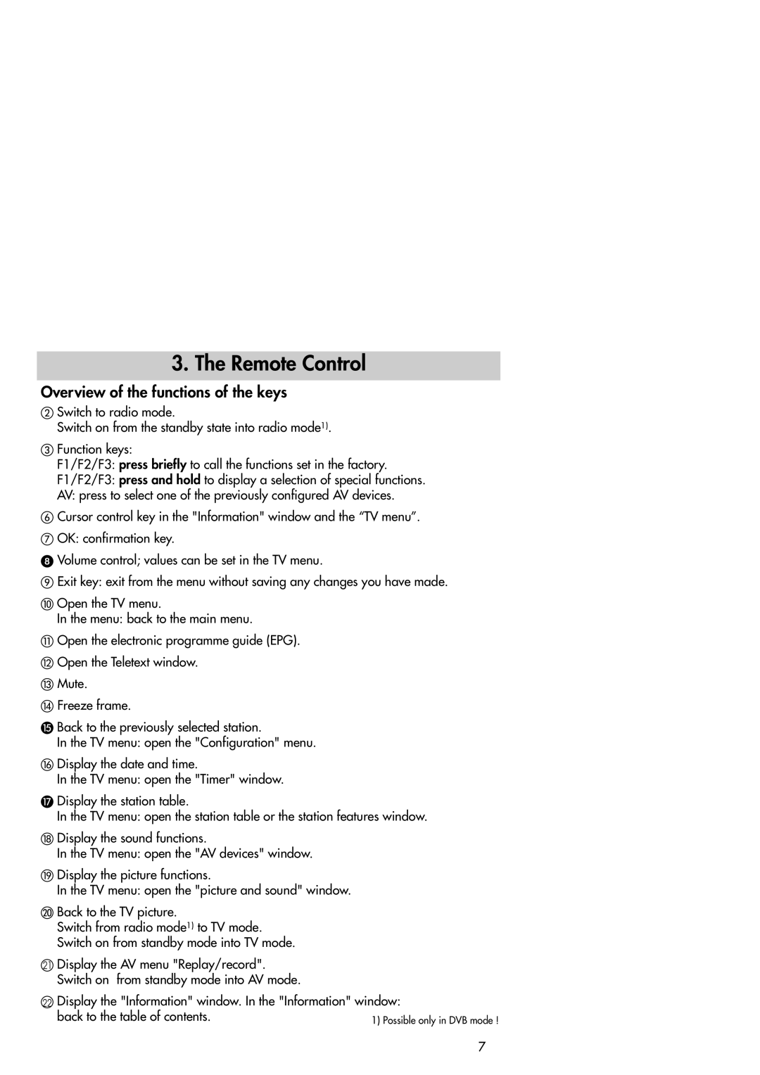 Metz Slim TV manual Overview of the functions of the keys 